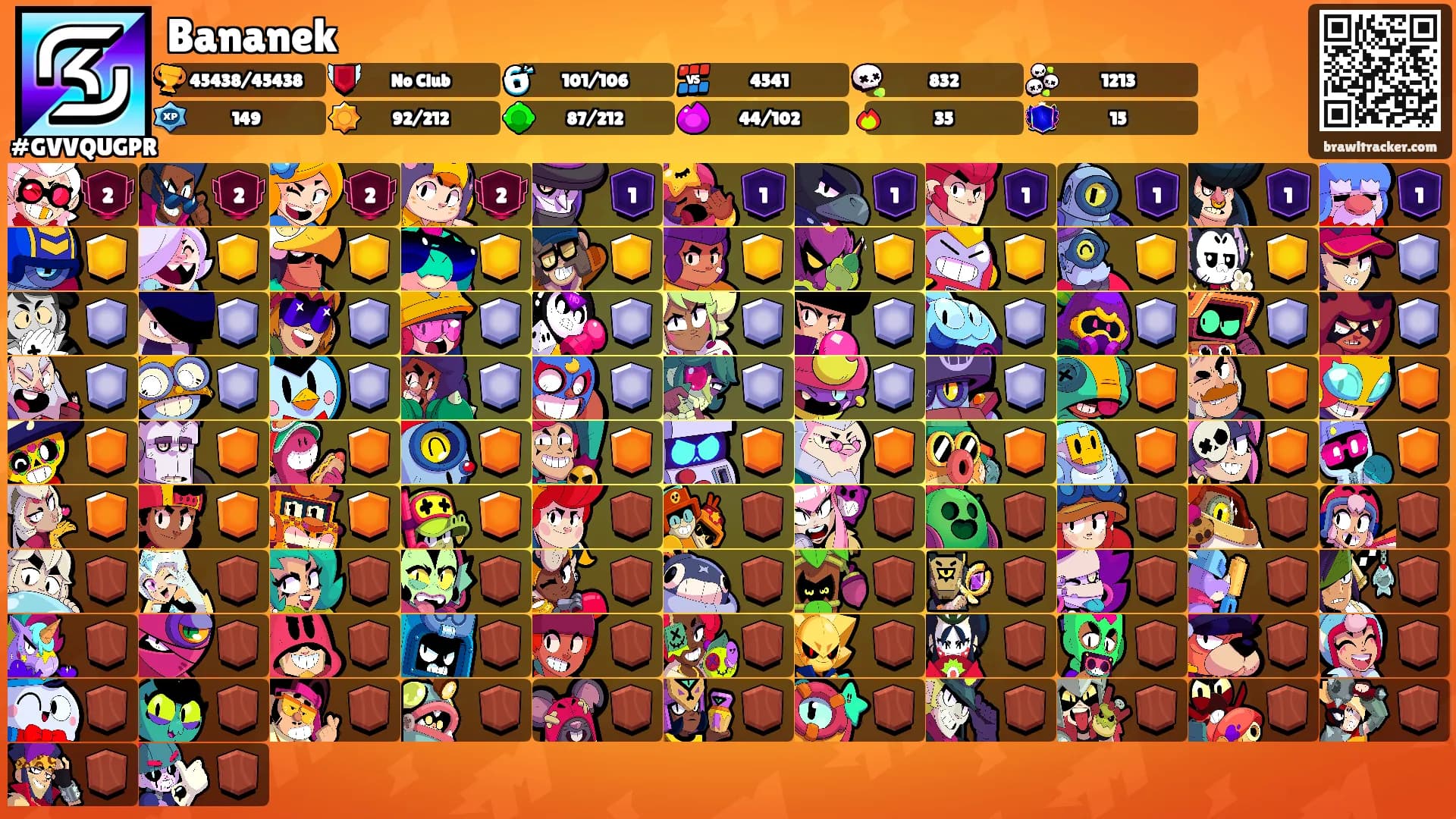 Bananek's Ranks