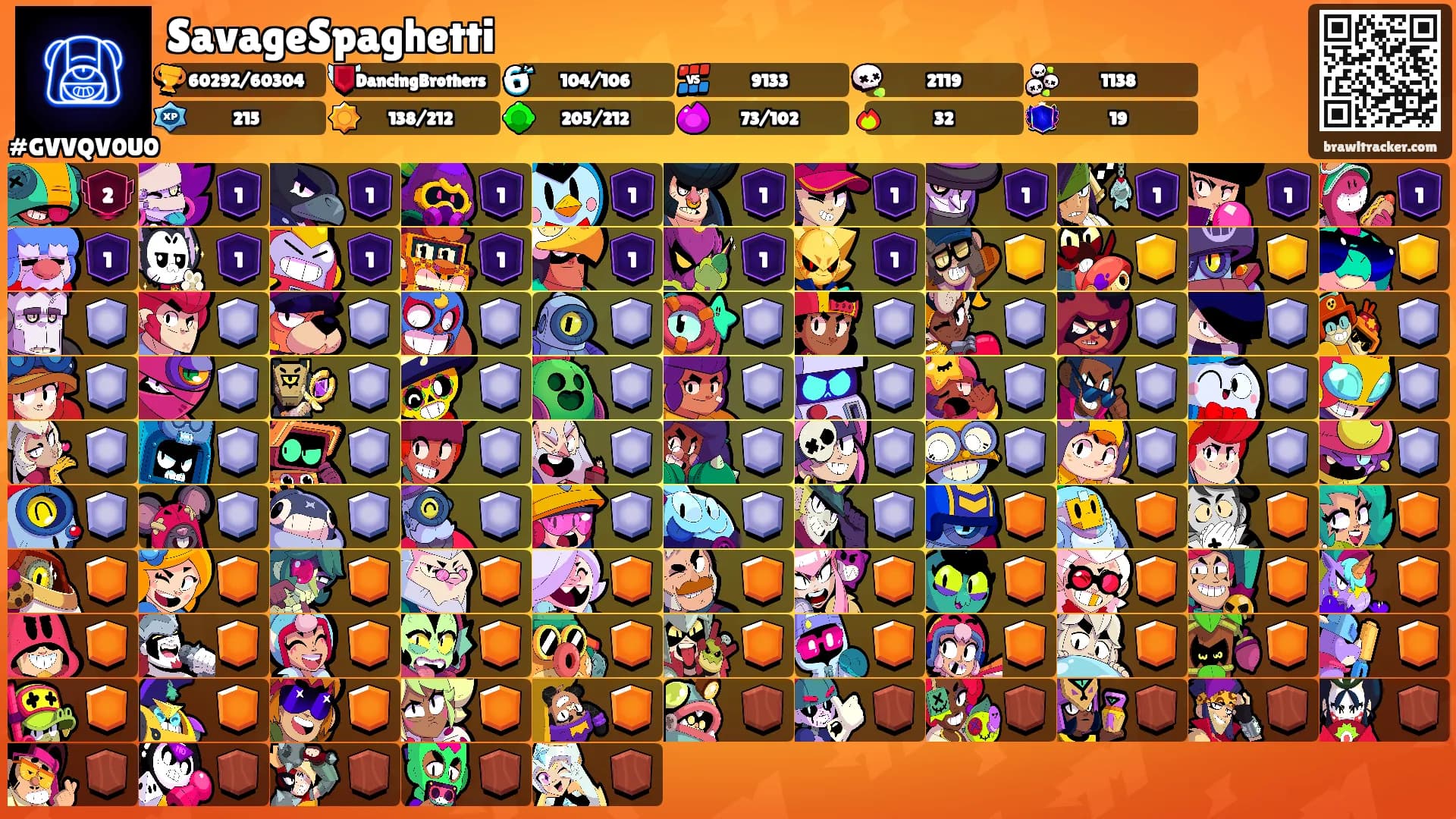 SavageSpaghetti's Ranks