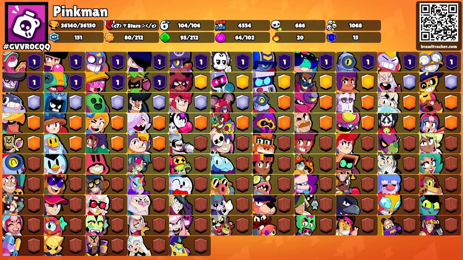 Pinkman's Ranks