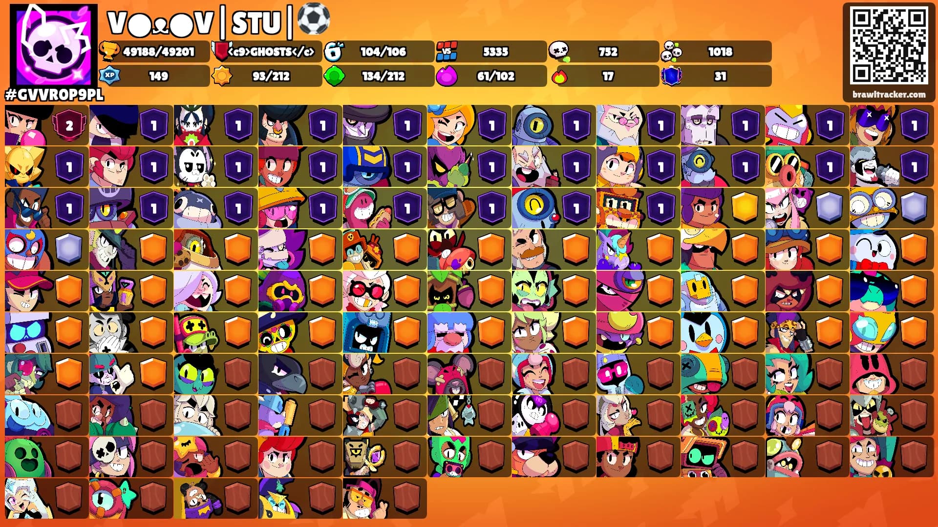 V⁠●⁠ᴥ⁠●⁠V|STU|⚽'s Ranks