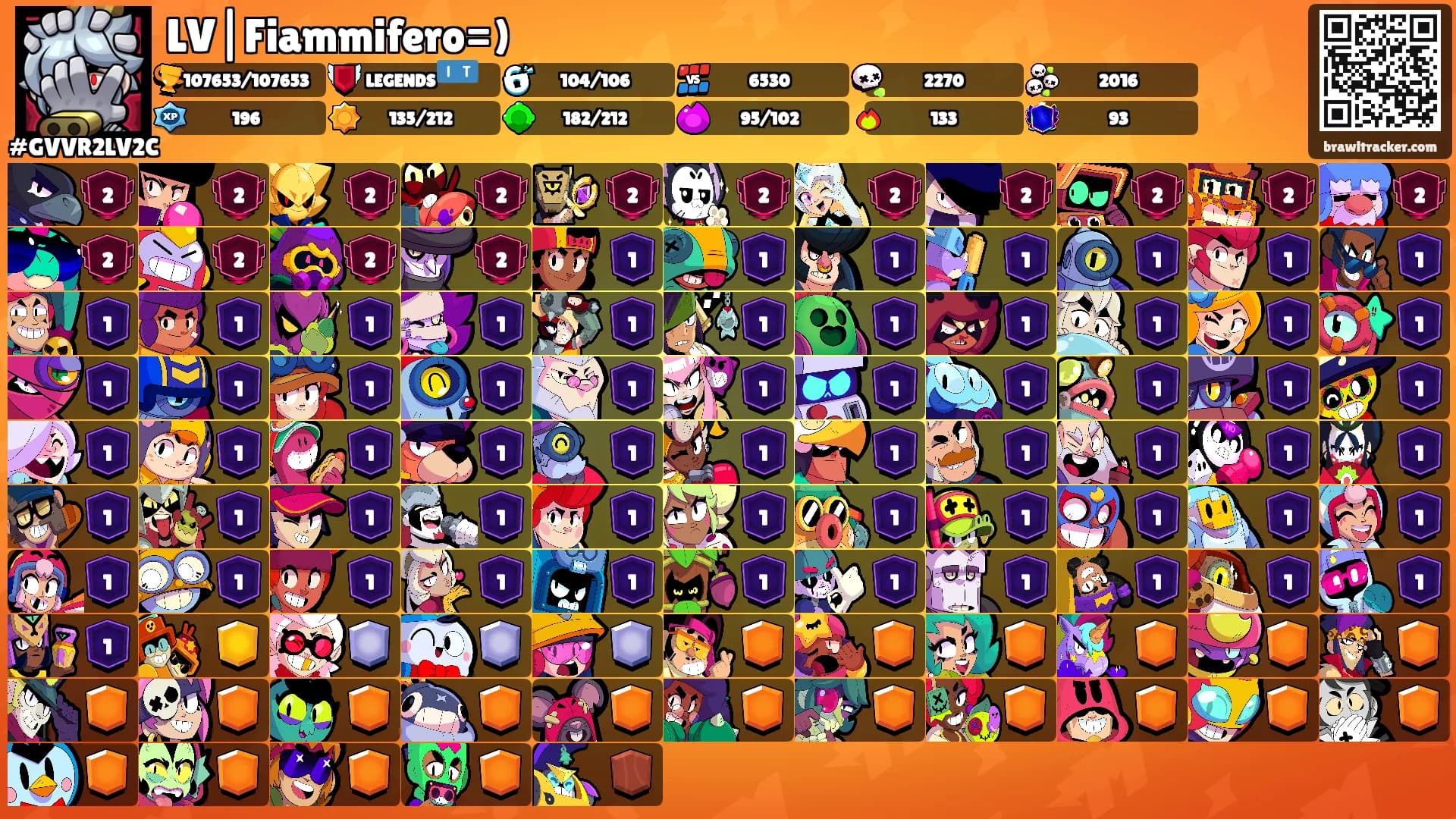LV|Fiammifero=)'s Ranks
