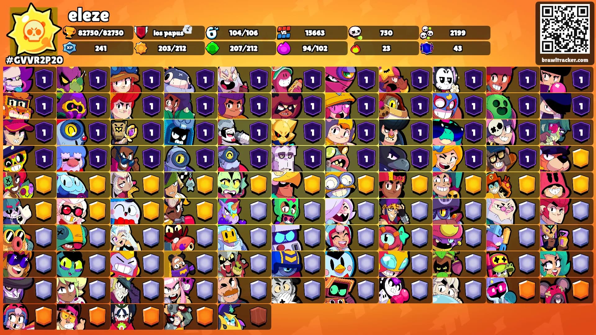 eleze's Ranks