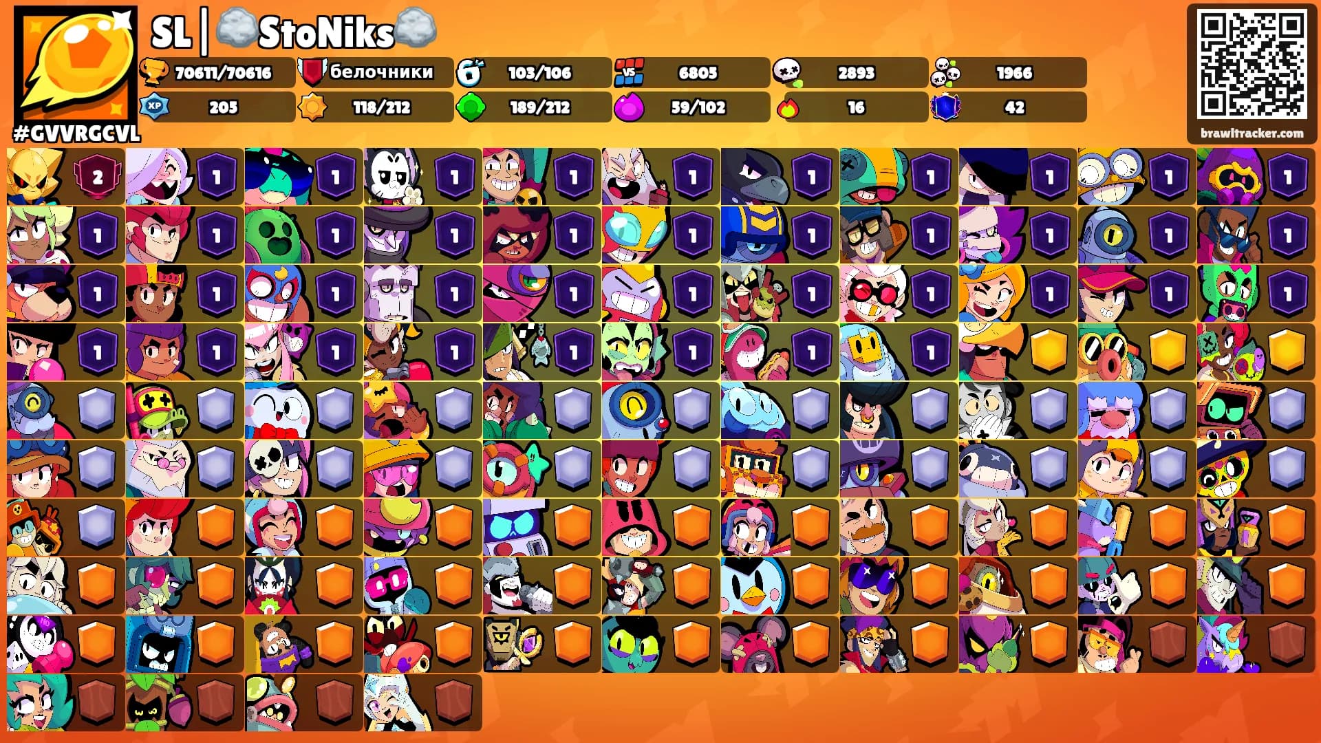 SL|🪨StoNiks🪨's Ranks
