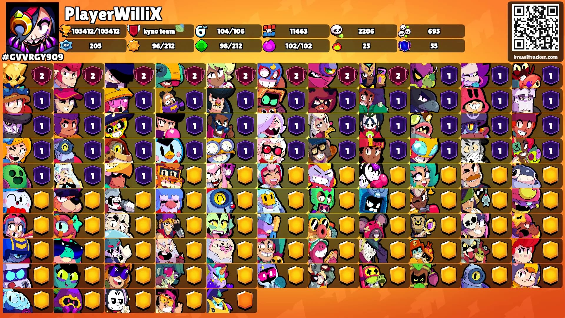 PlayerWilliX's Ranks