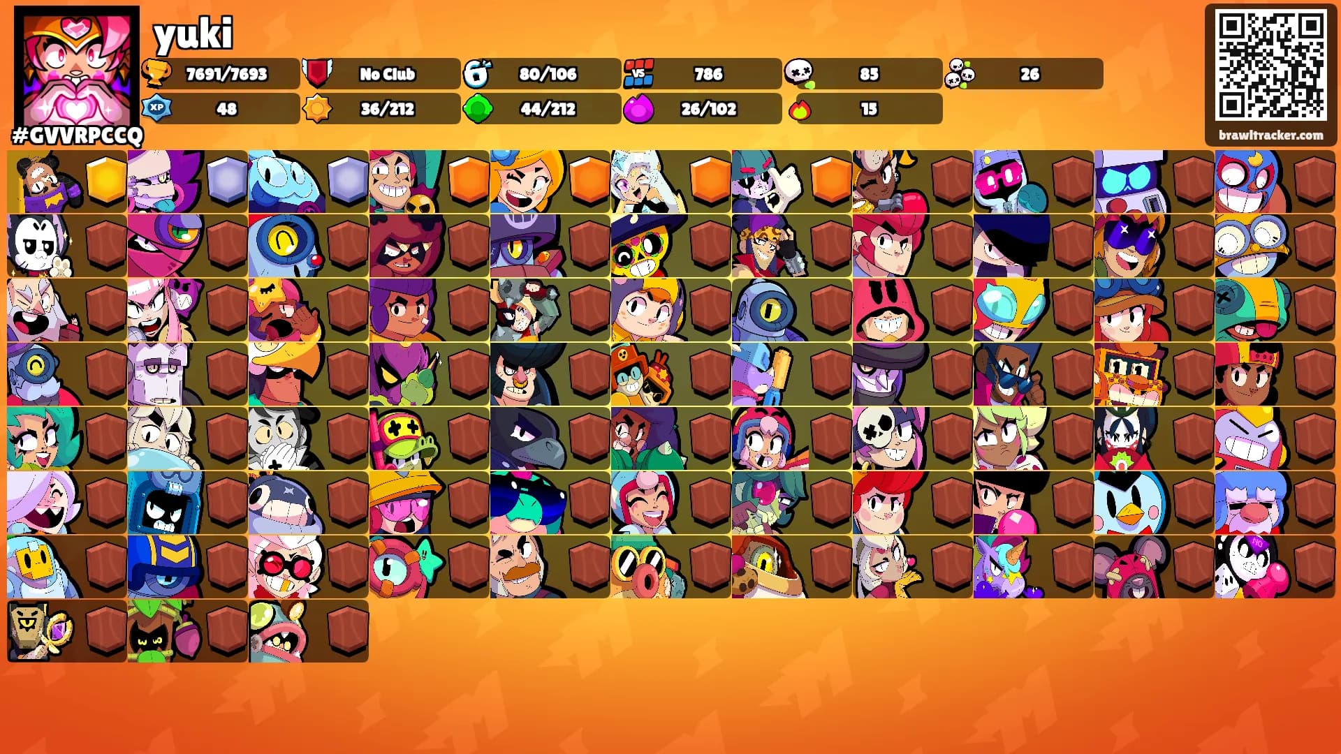 yuki's Ranks