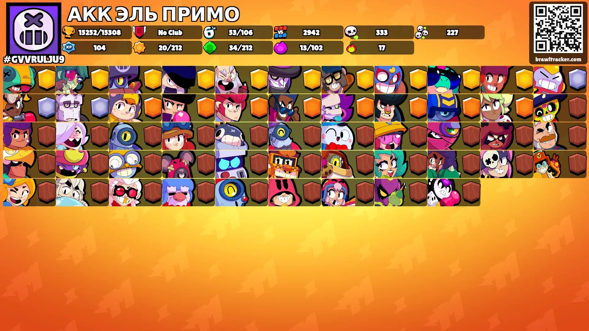 АКК ЭЛЬ ПРИМО's Ranks