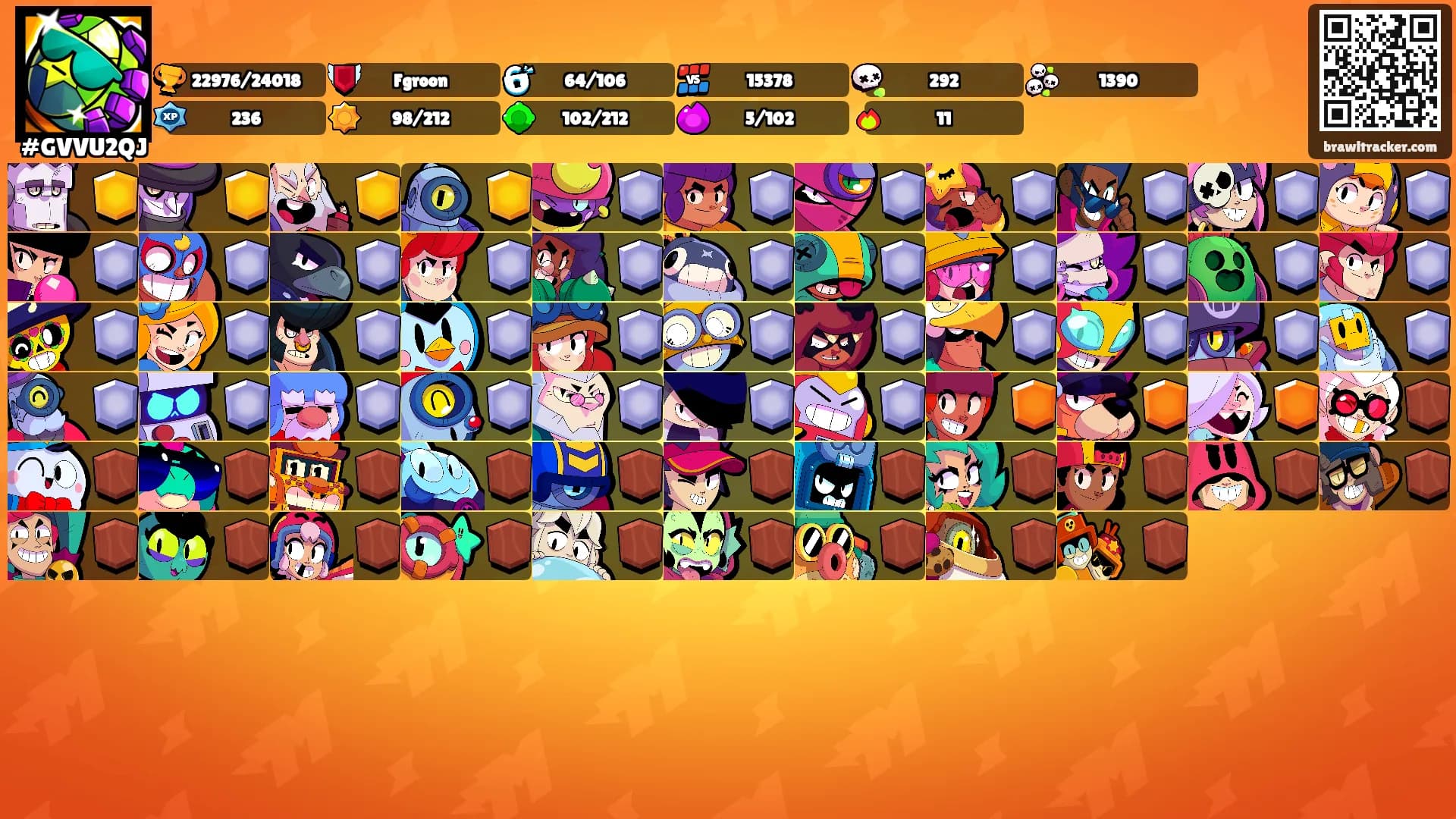 ㅤㅤㅤ's Ranks