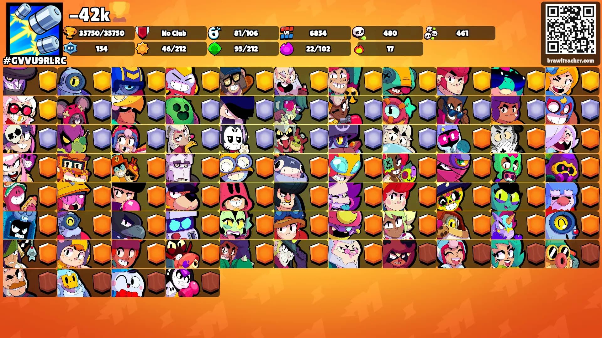 -42k🏆's Ranks