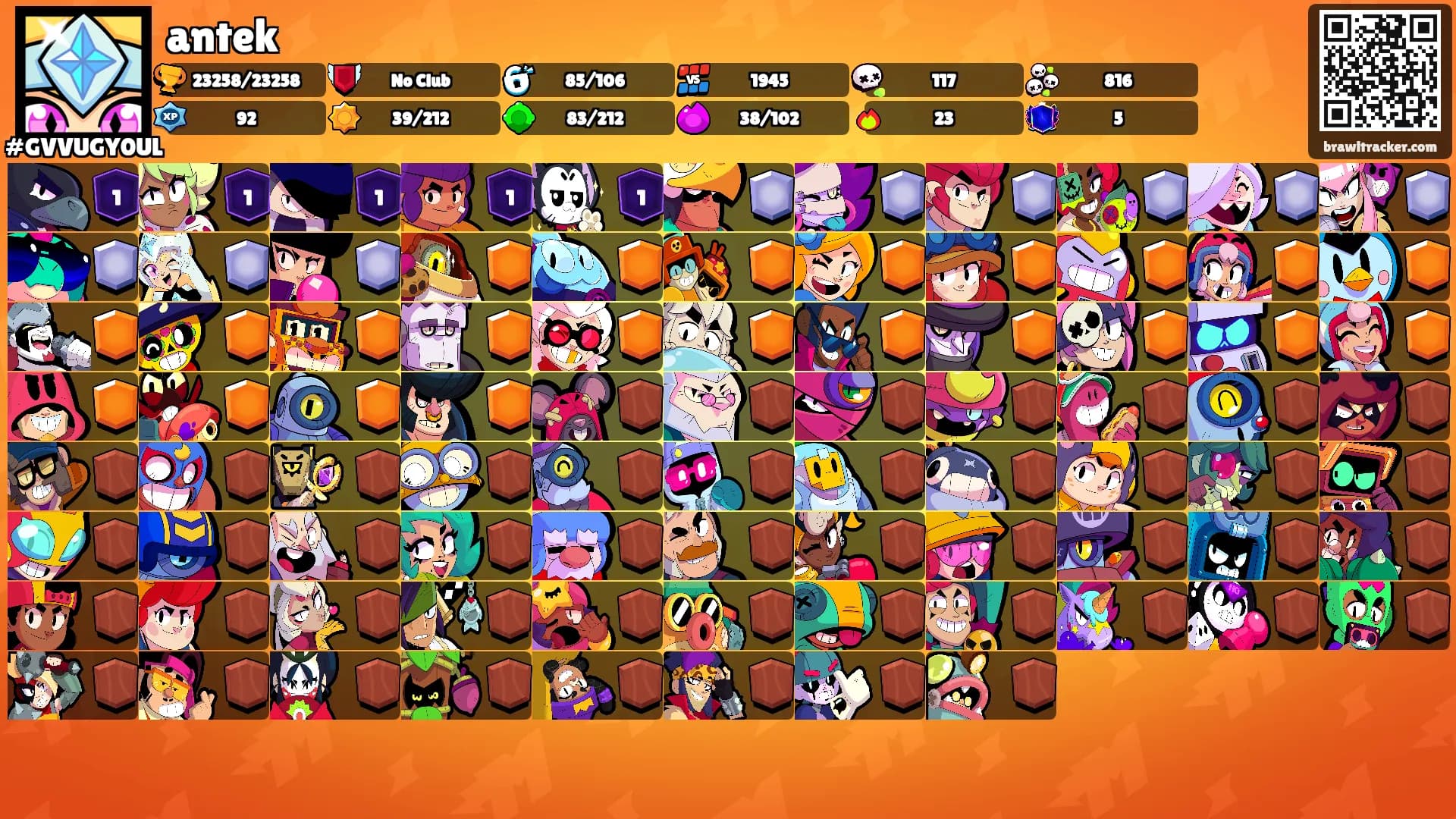 antek's Ranks