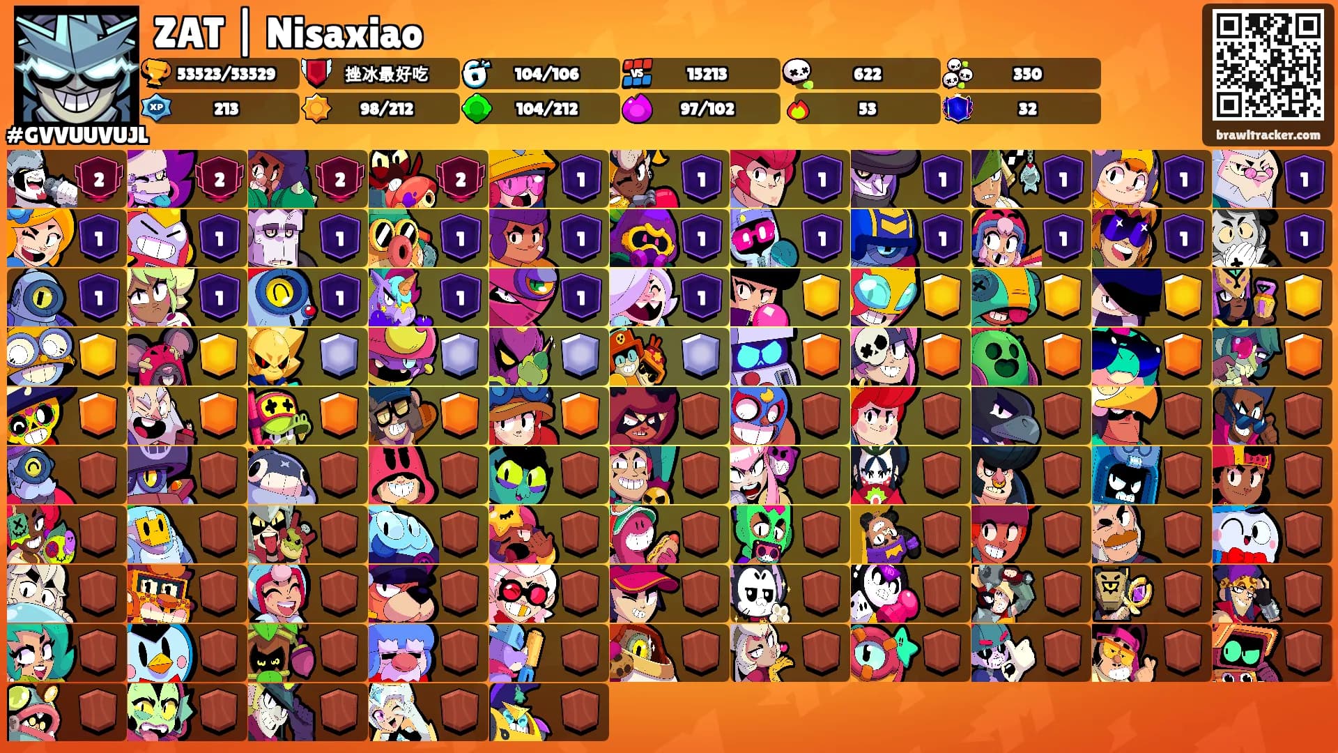 ZAT | Nisaxiao's Ranks