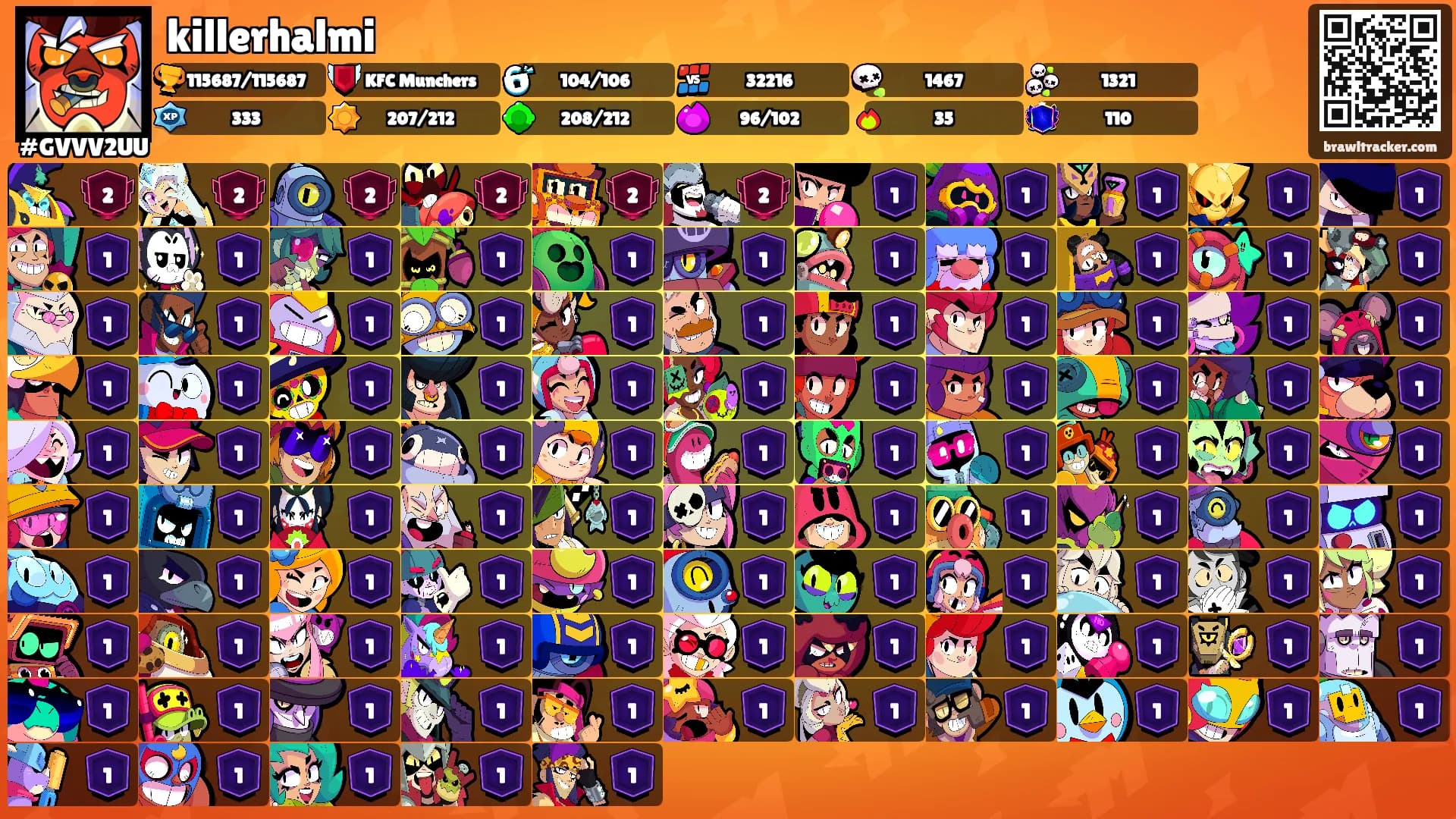 killerhalmi's Ranks