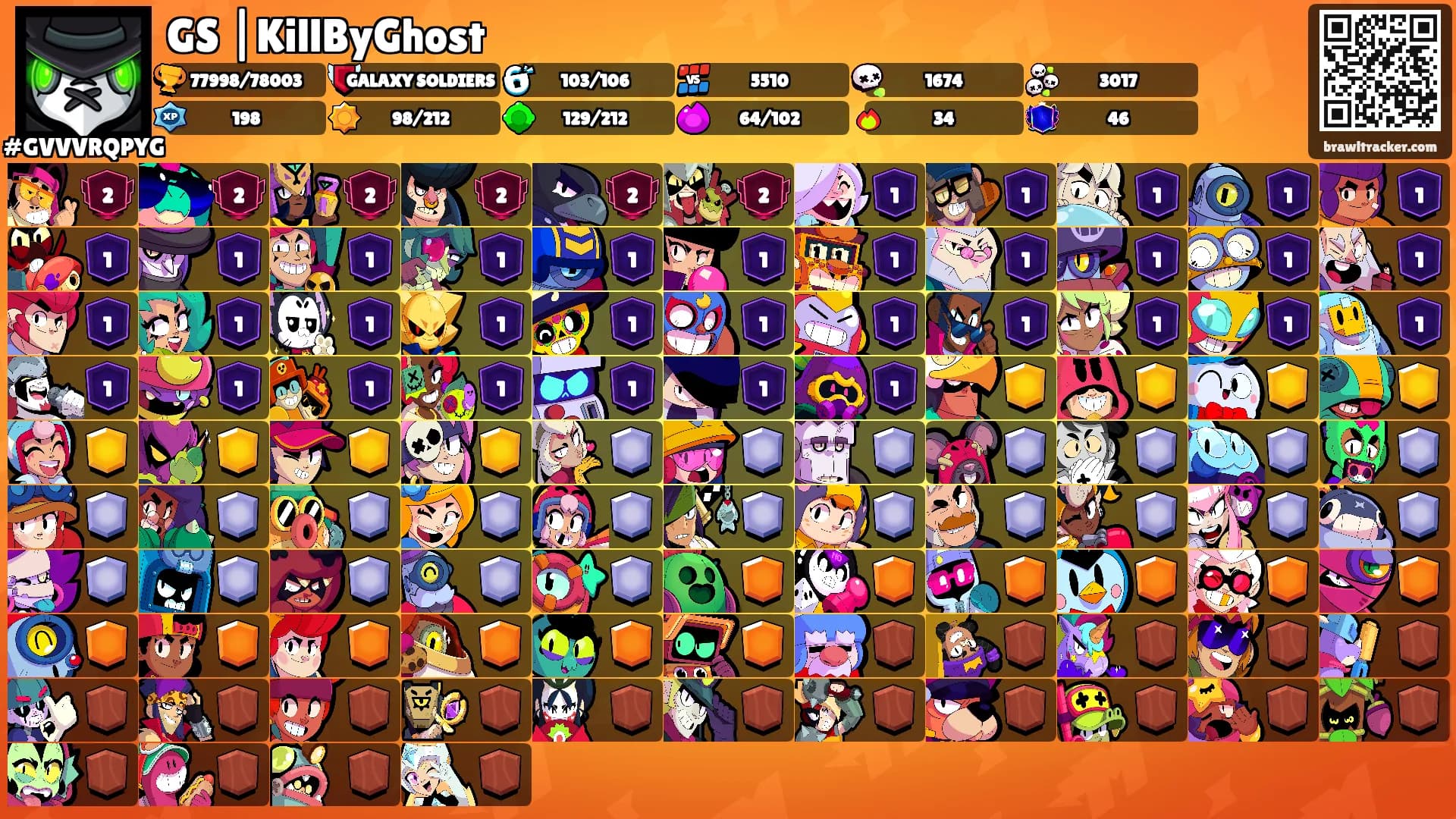 GS |KillByGhost's Ranks