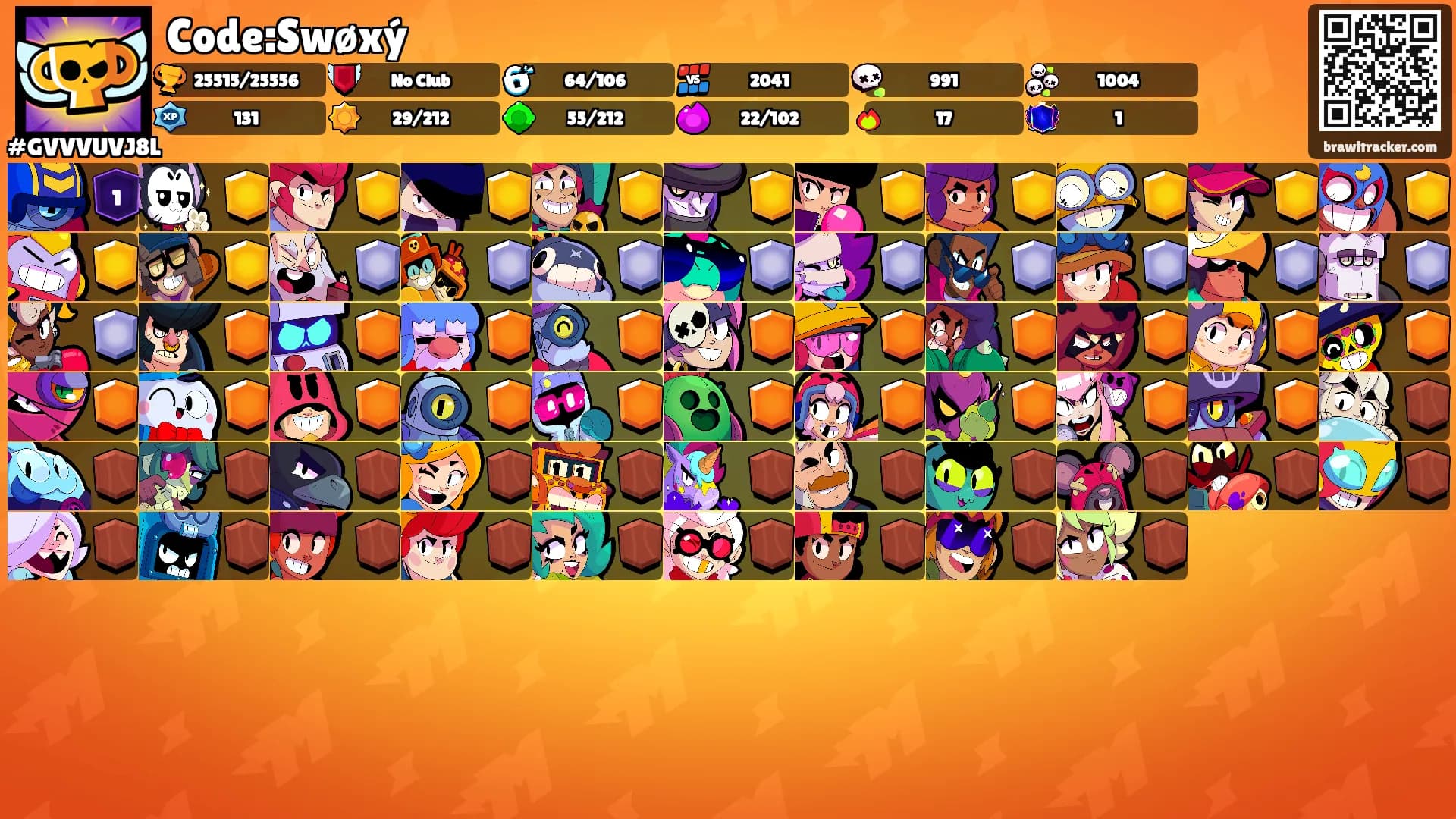 Code:Swøxý's Ranks