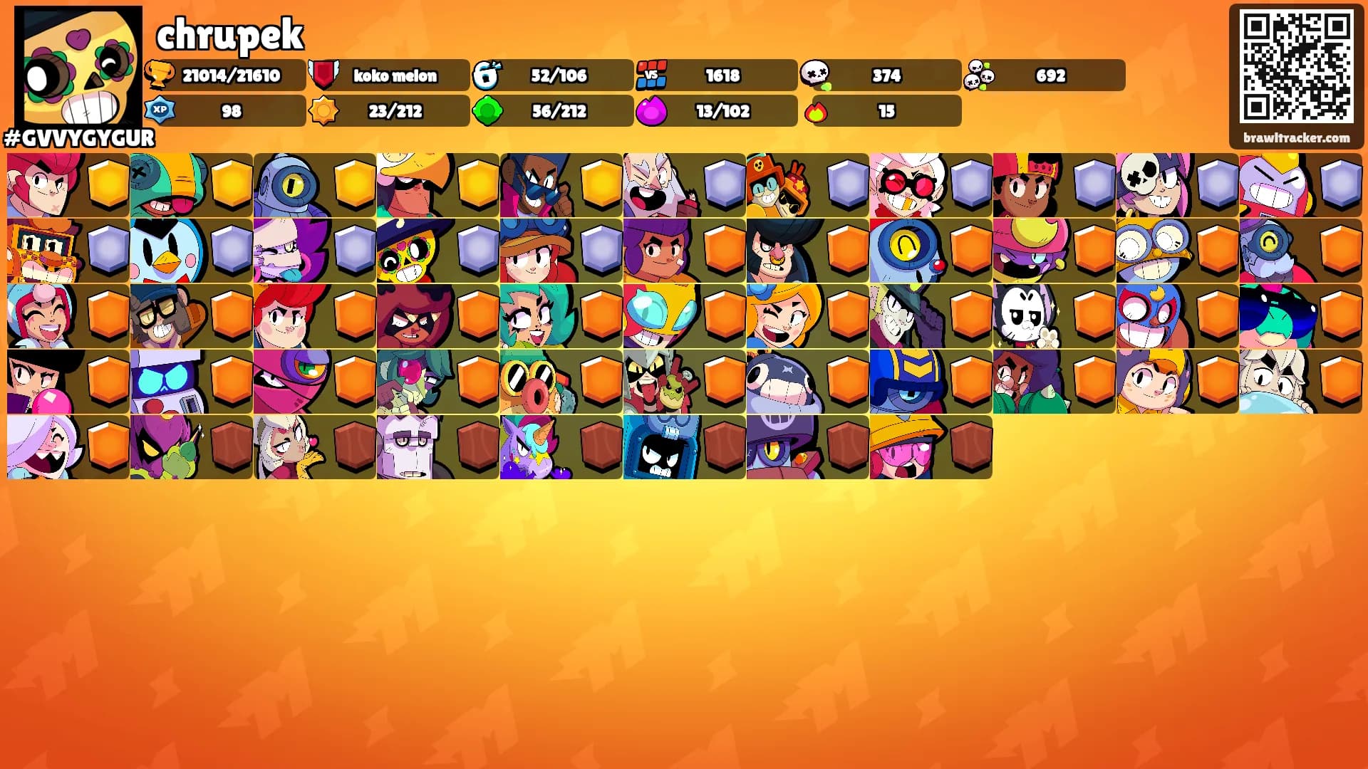 chrupek's Ranks