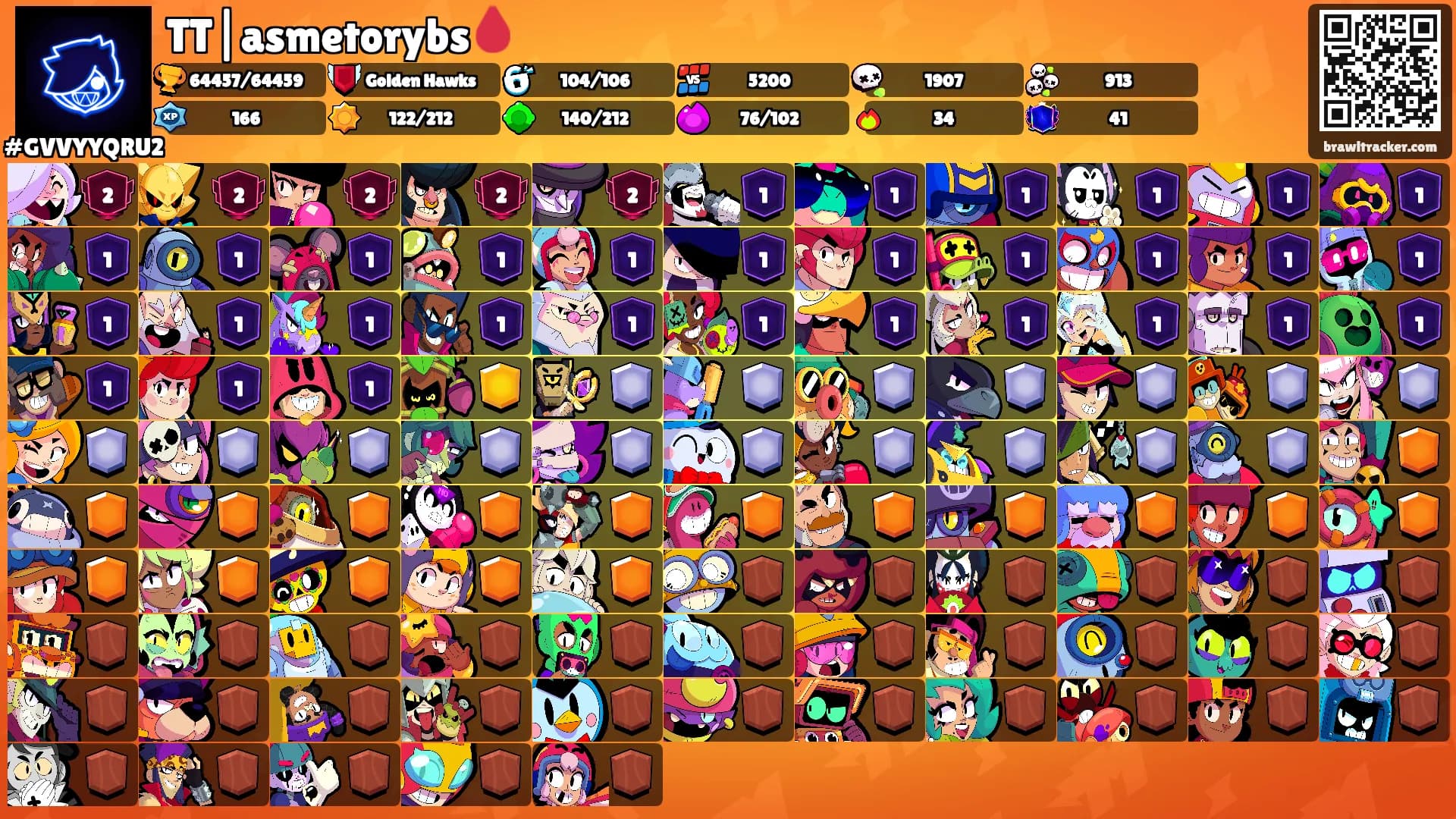 TT|asmetorybs🩸's Ranks