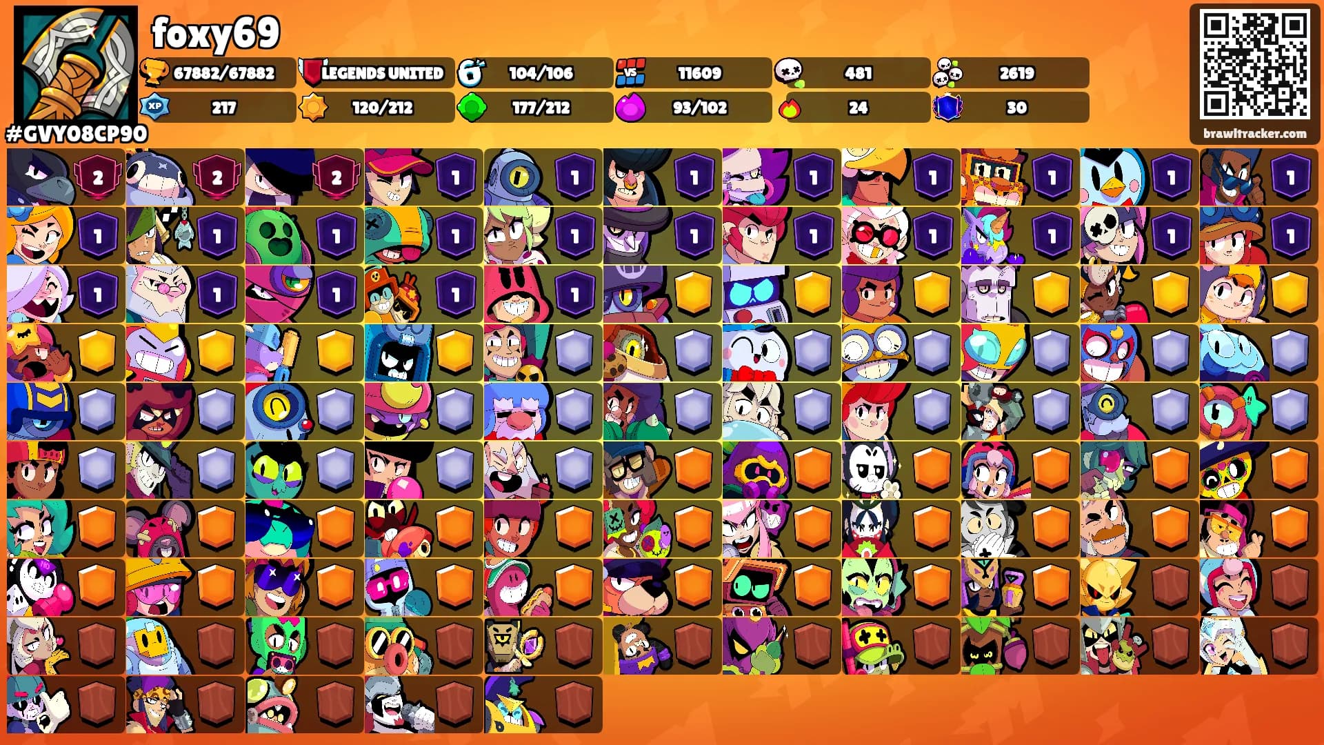foxy69's Ranks