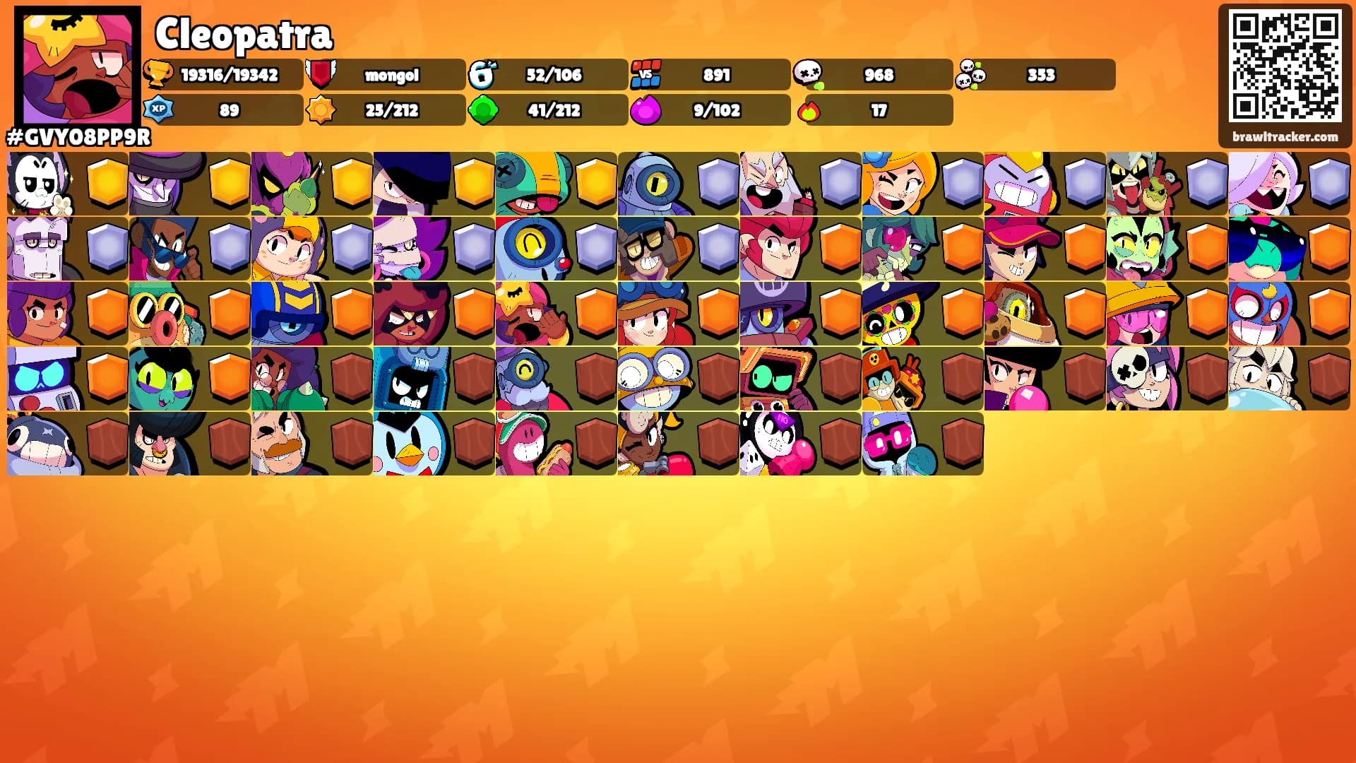 Cleopatra's Ranks