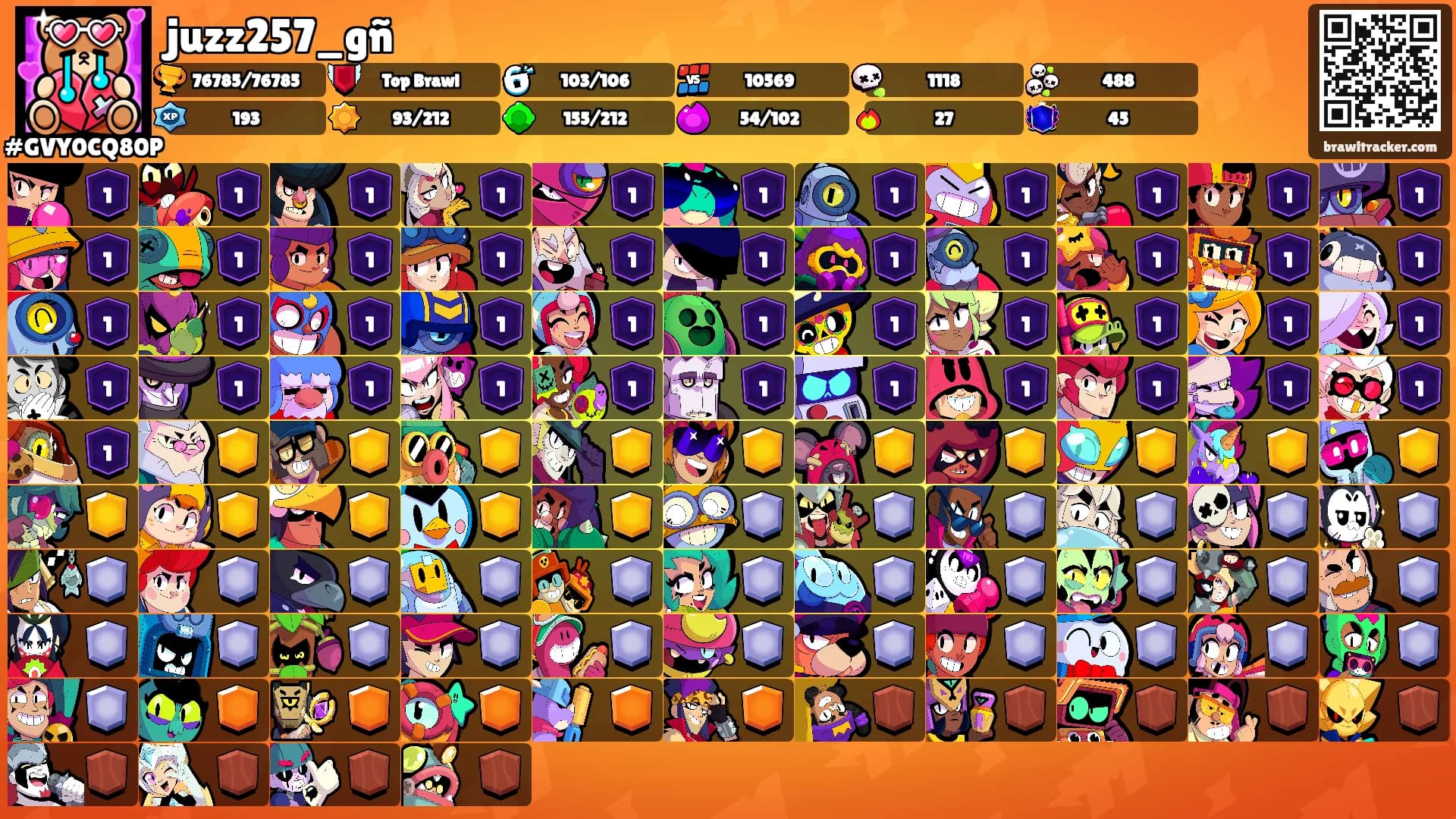 juzz257_gñ's Ranks