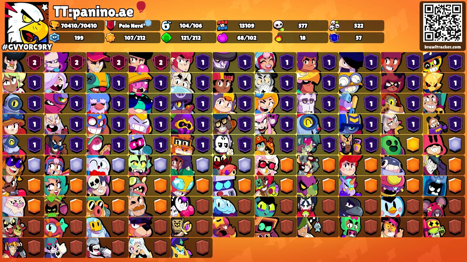 TT:panino.ae🎈's Ranks