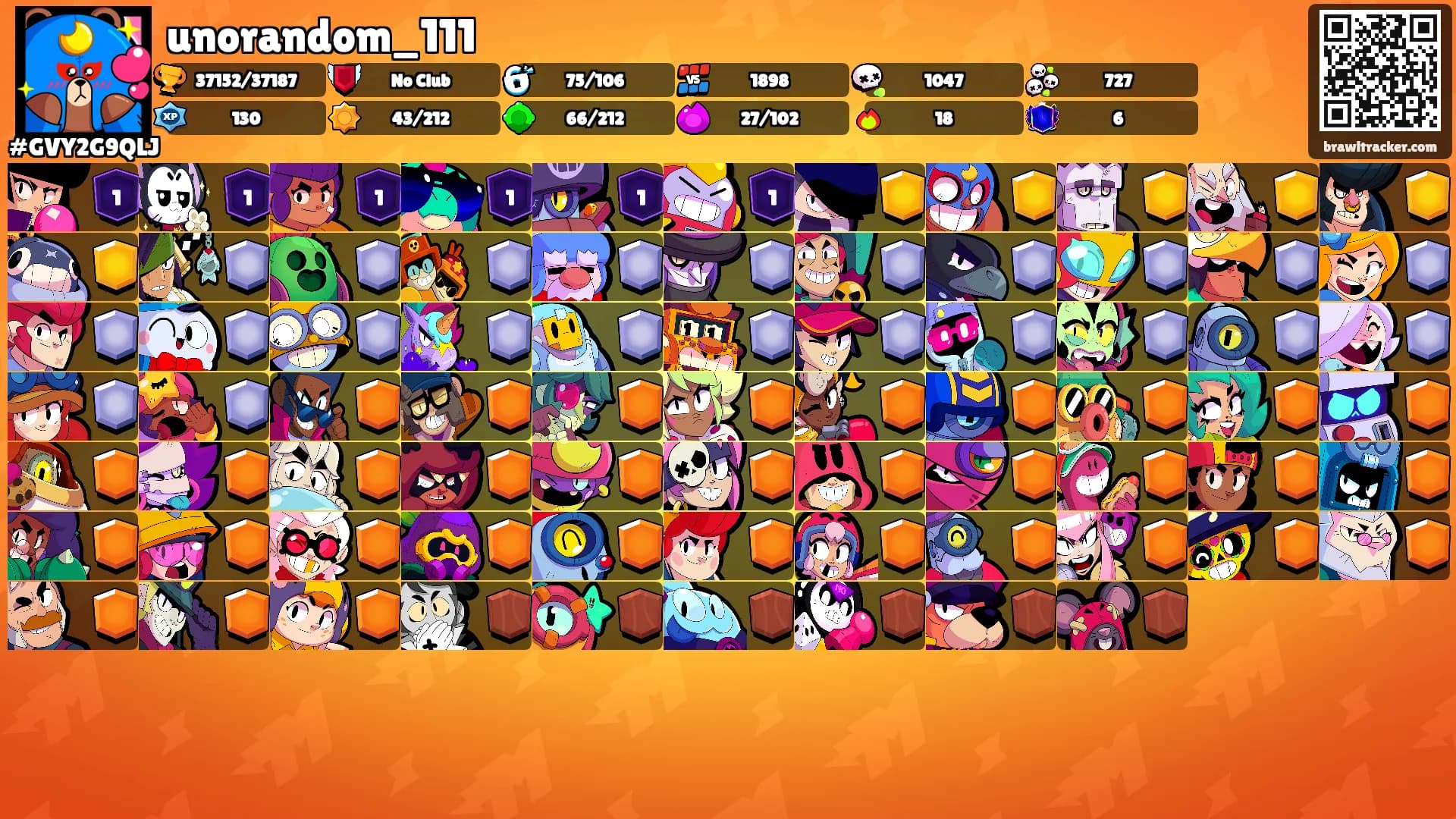 unorandom_111's Ranks
