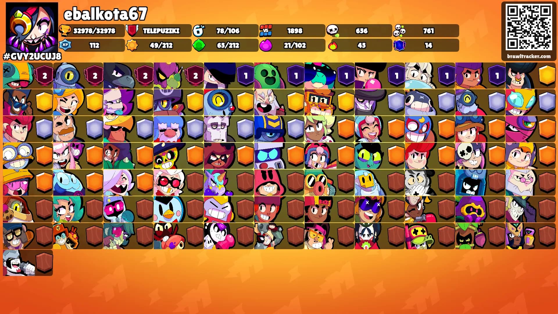 ebalkota67's Ranks