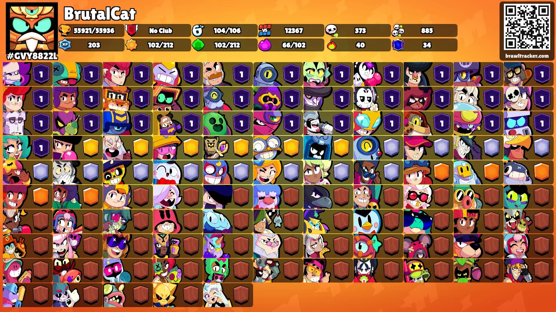 BrutalCat's Ranks