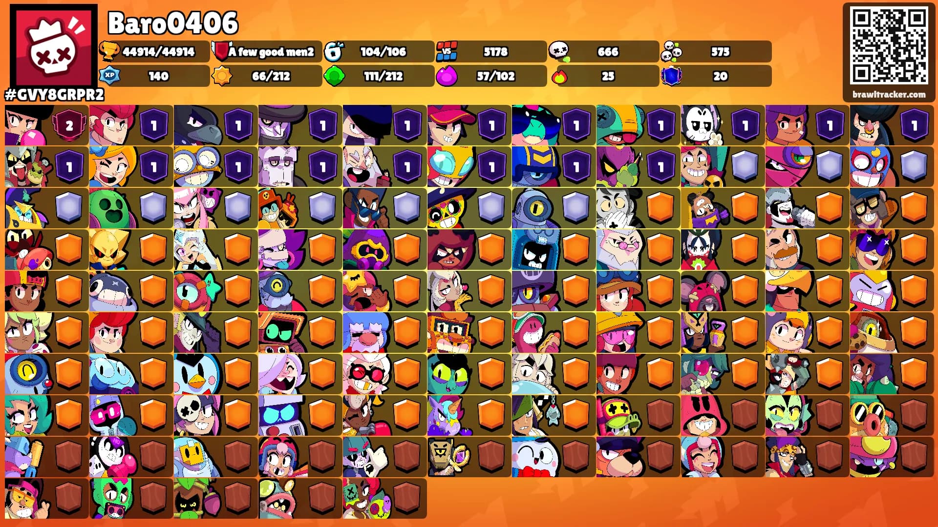 Baro0406's Ranks
