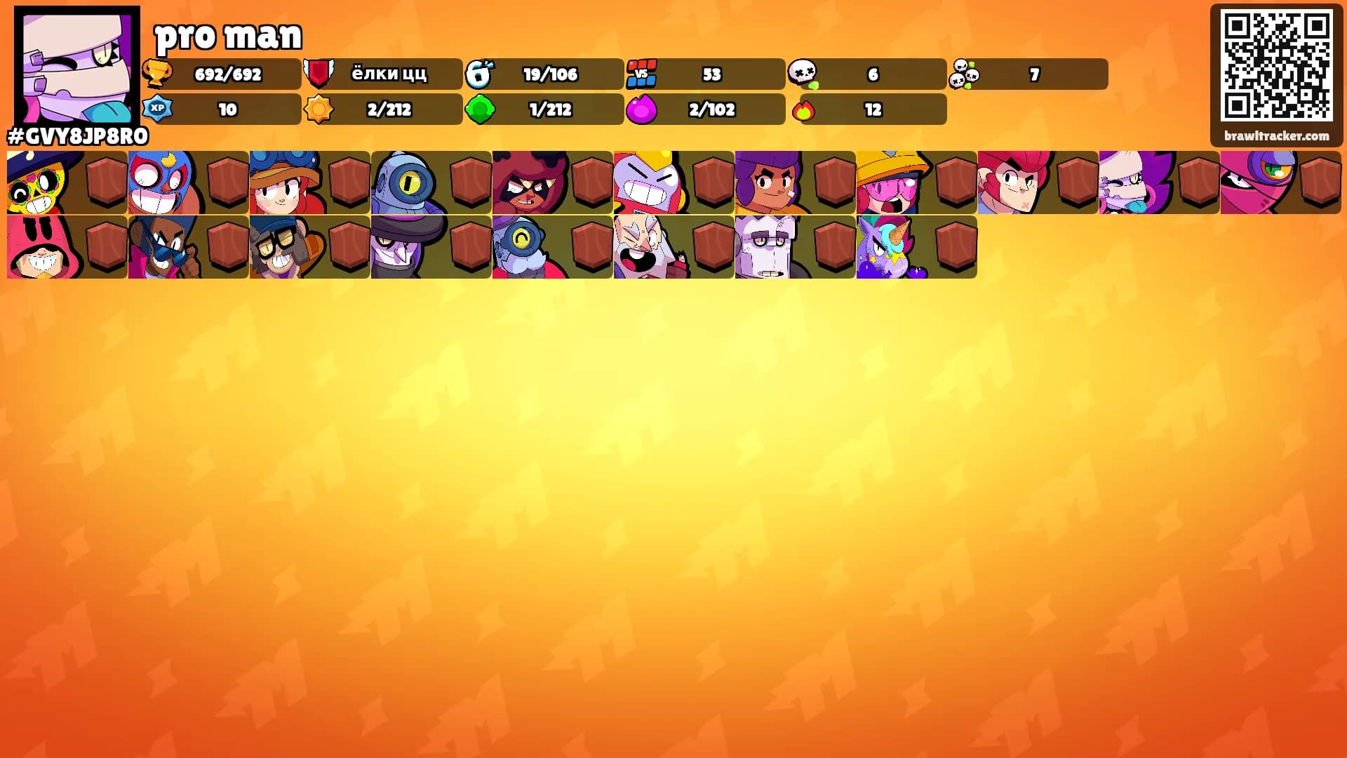 pro man's Ranks