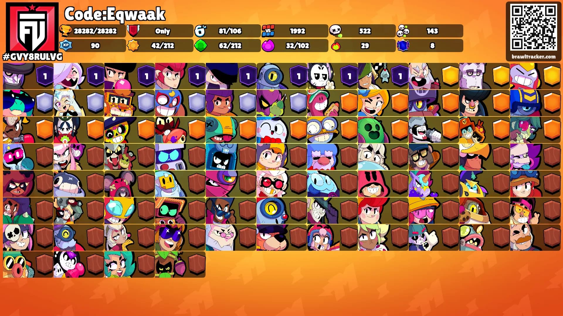 Code:Eqwaak's Ranks