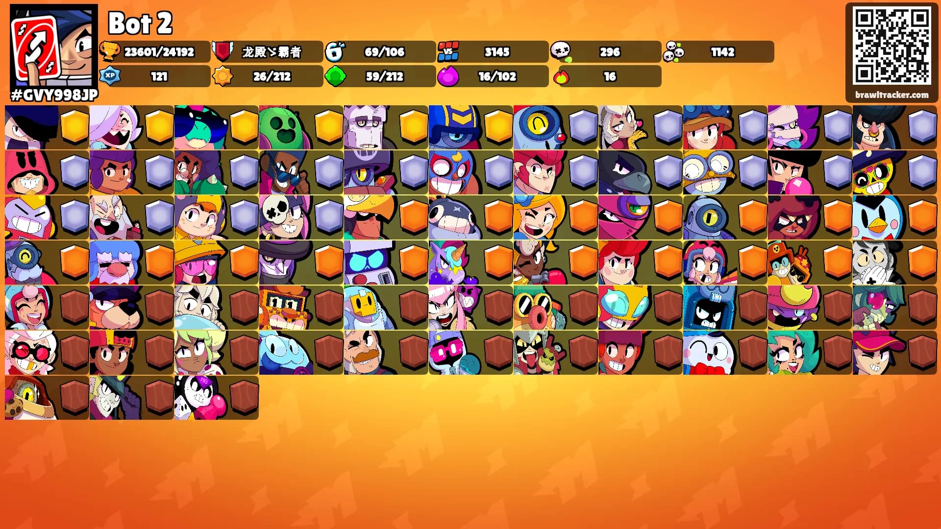 Bot 2's Ranks
