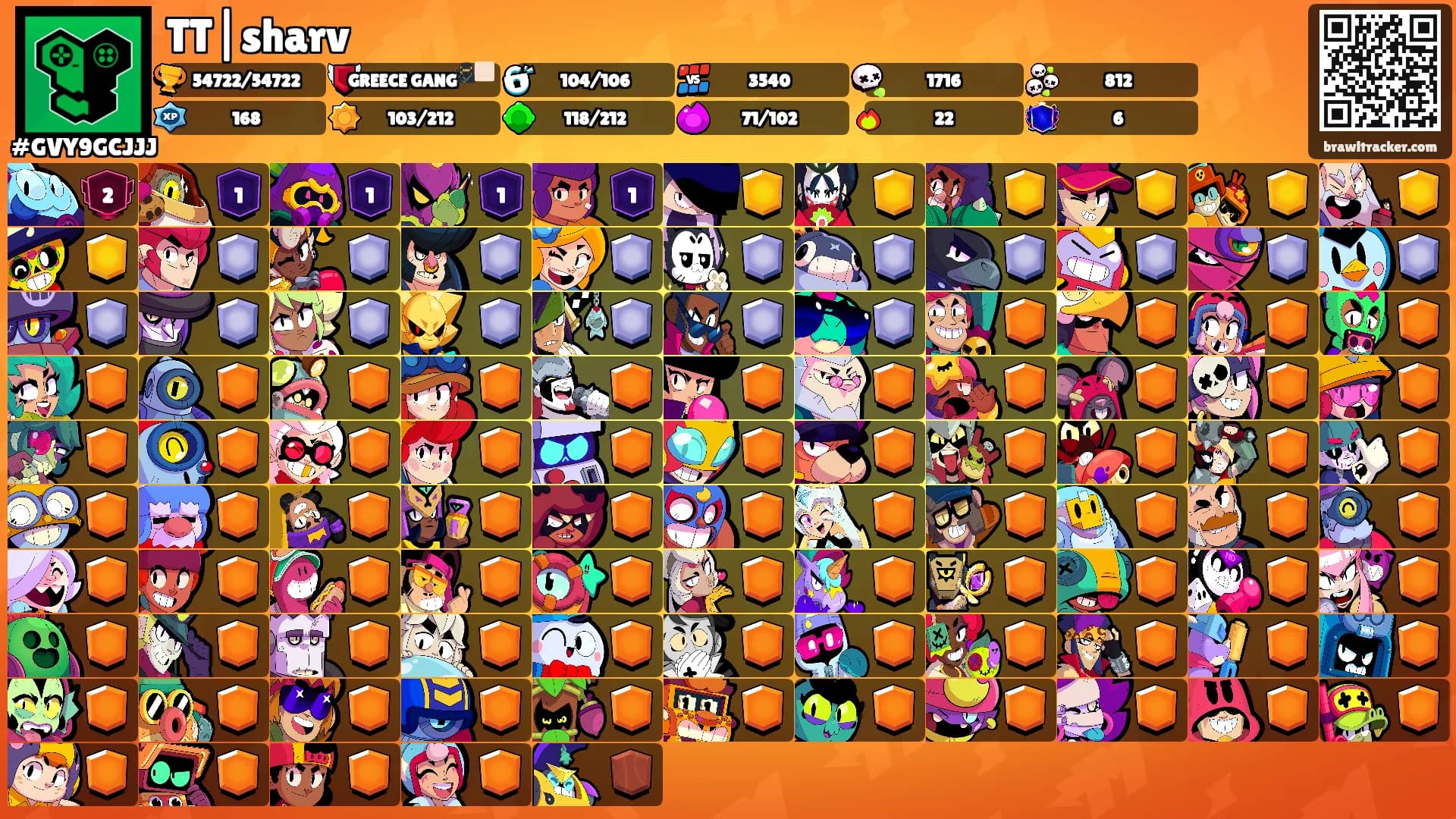TT|sharv's Ranks