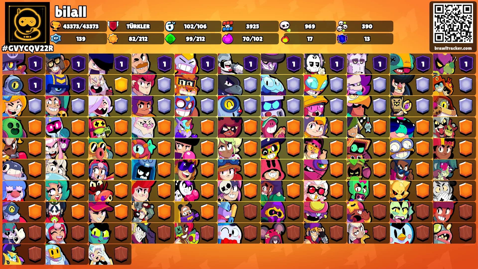 bilall's Ranks