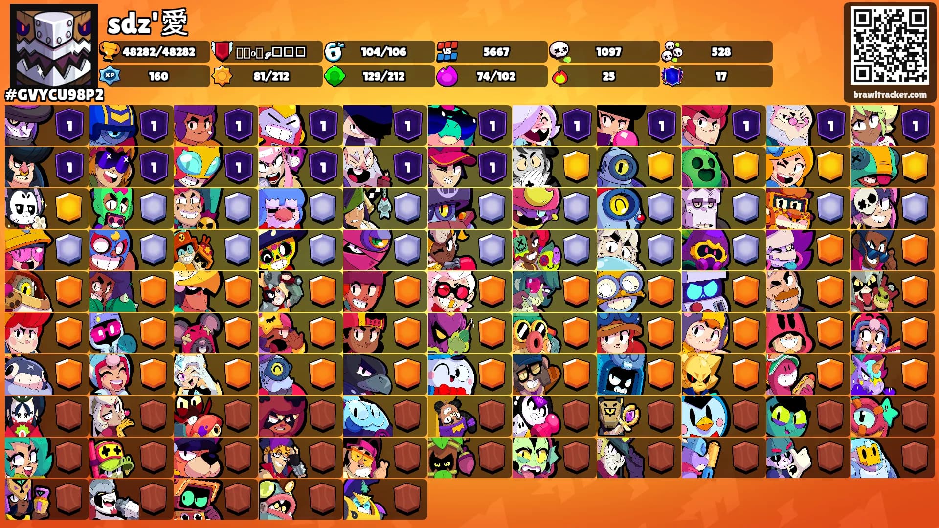 sdz'愛's Ranks