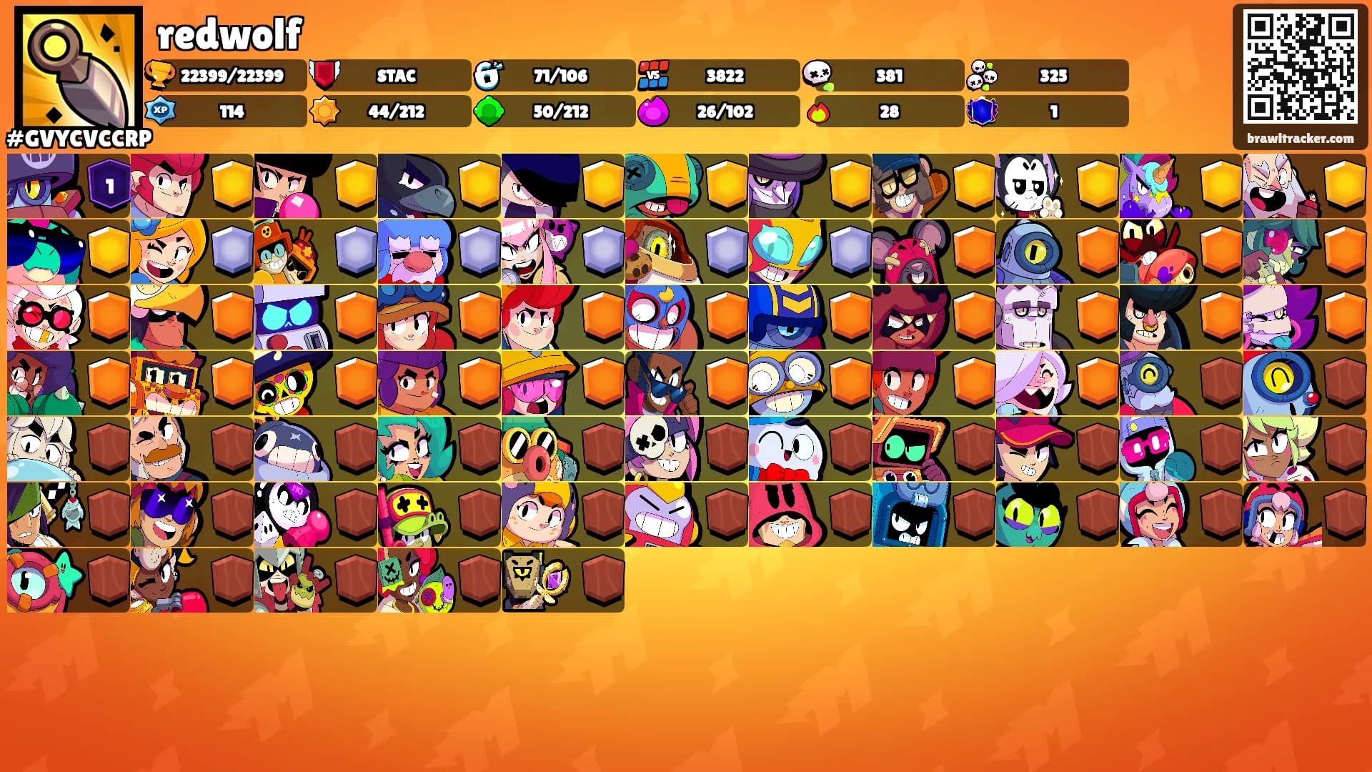 redwolf's Ranks