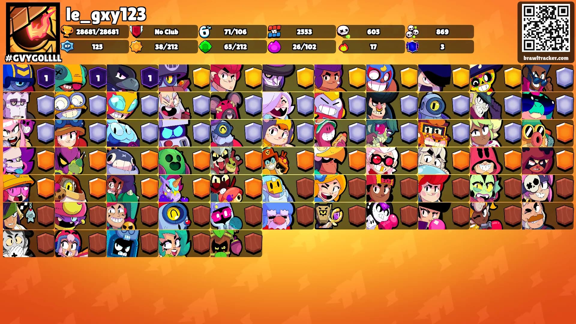 le_gxy123's Ranks