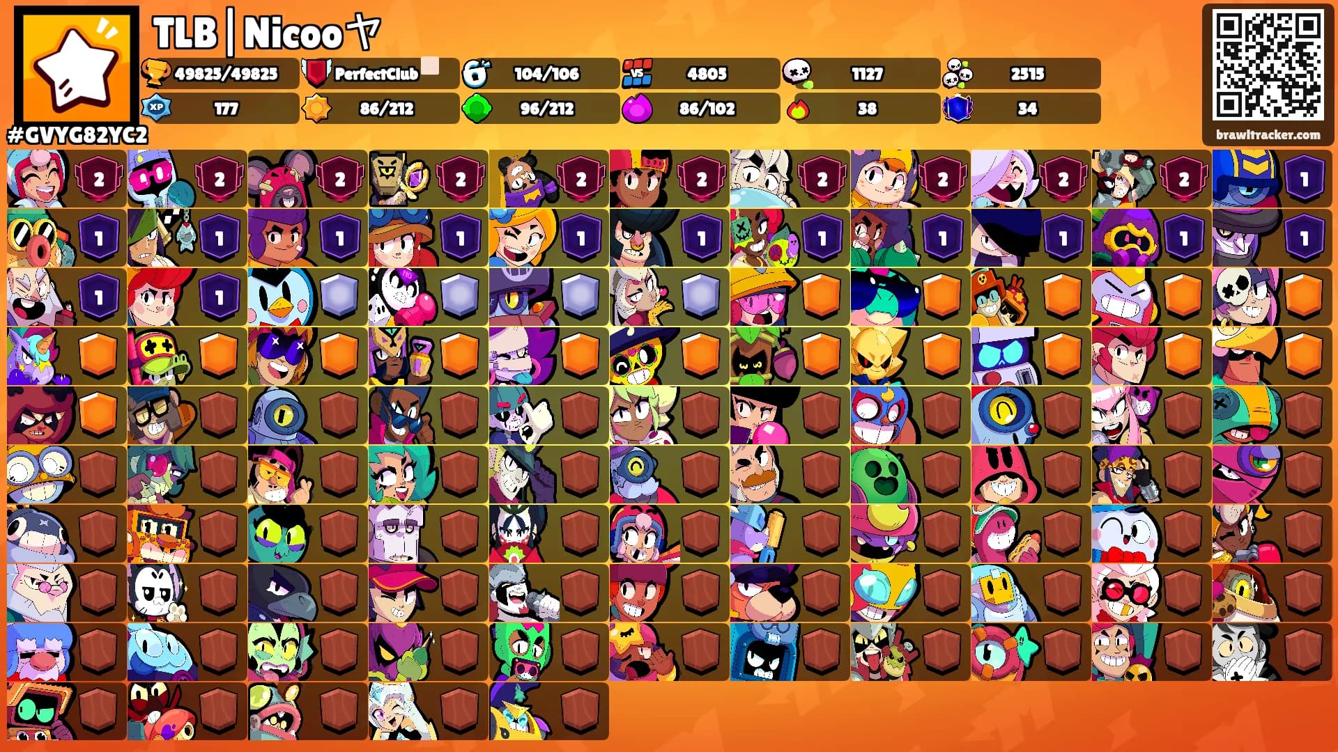 TLB|Nicooヤ's Ranks