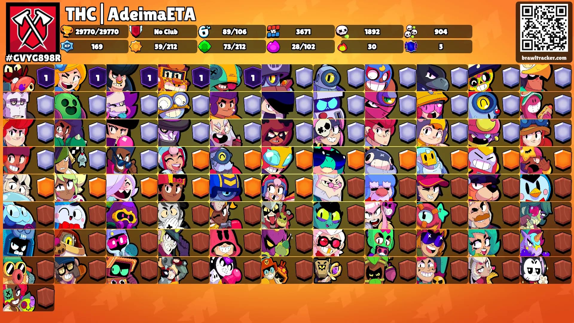 THC|AdeimaETA's Ranks
