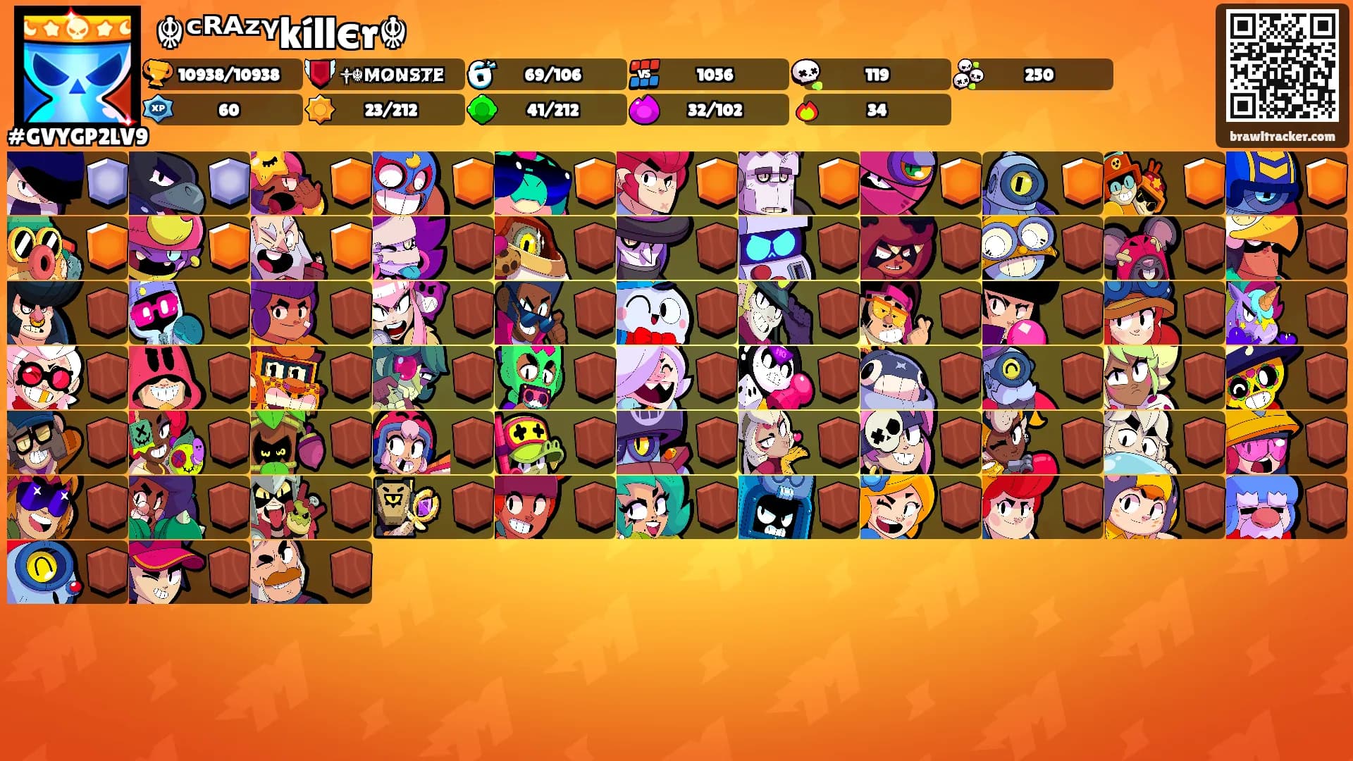 ☬ᶜᴿᴬᶻᵞkíllєr☬'s Ranks