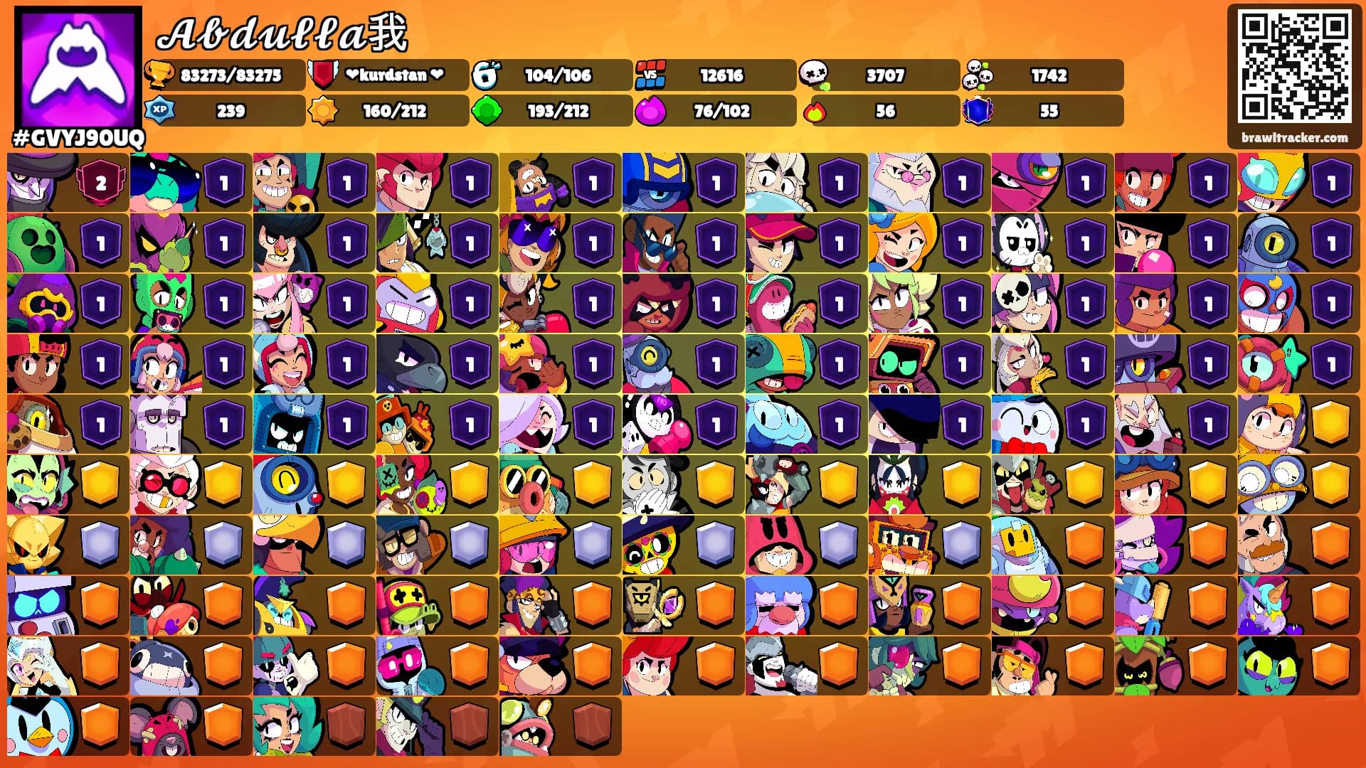 𝓐𝓫𝓭𝓾𝓵𝓵𝓪我's Ranks