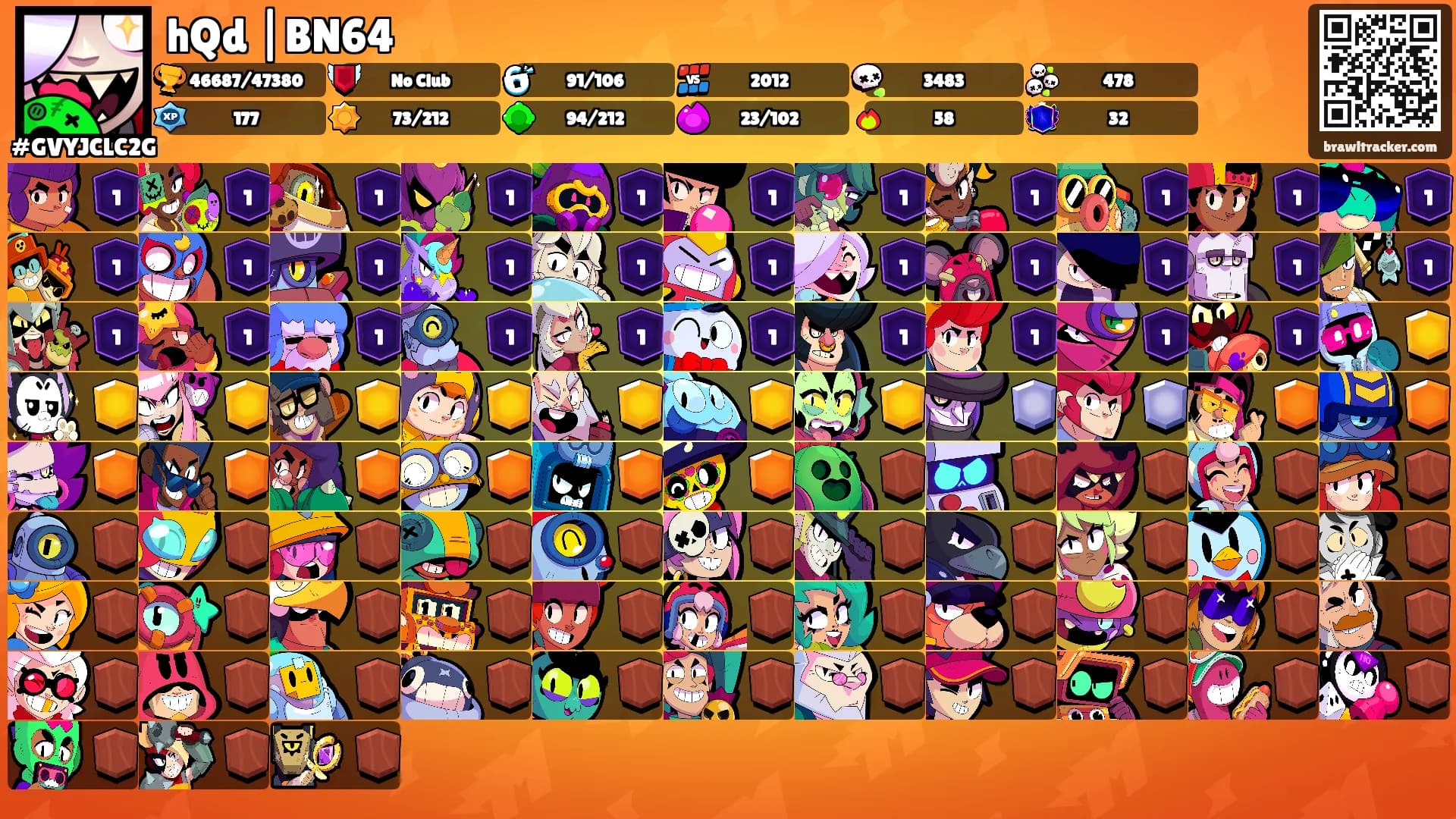 hQd |BN64's Ranks