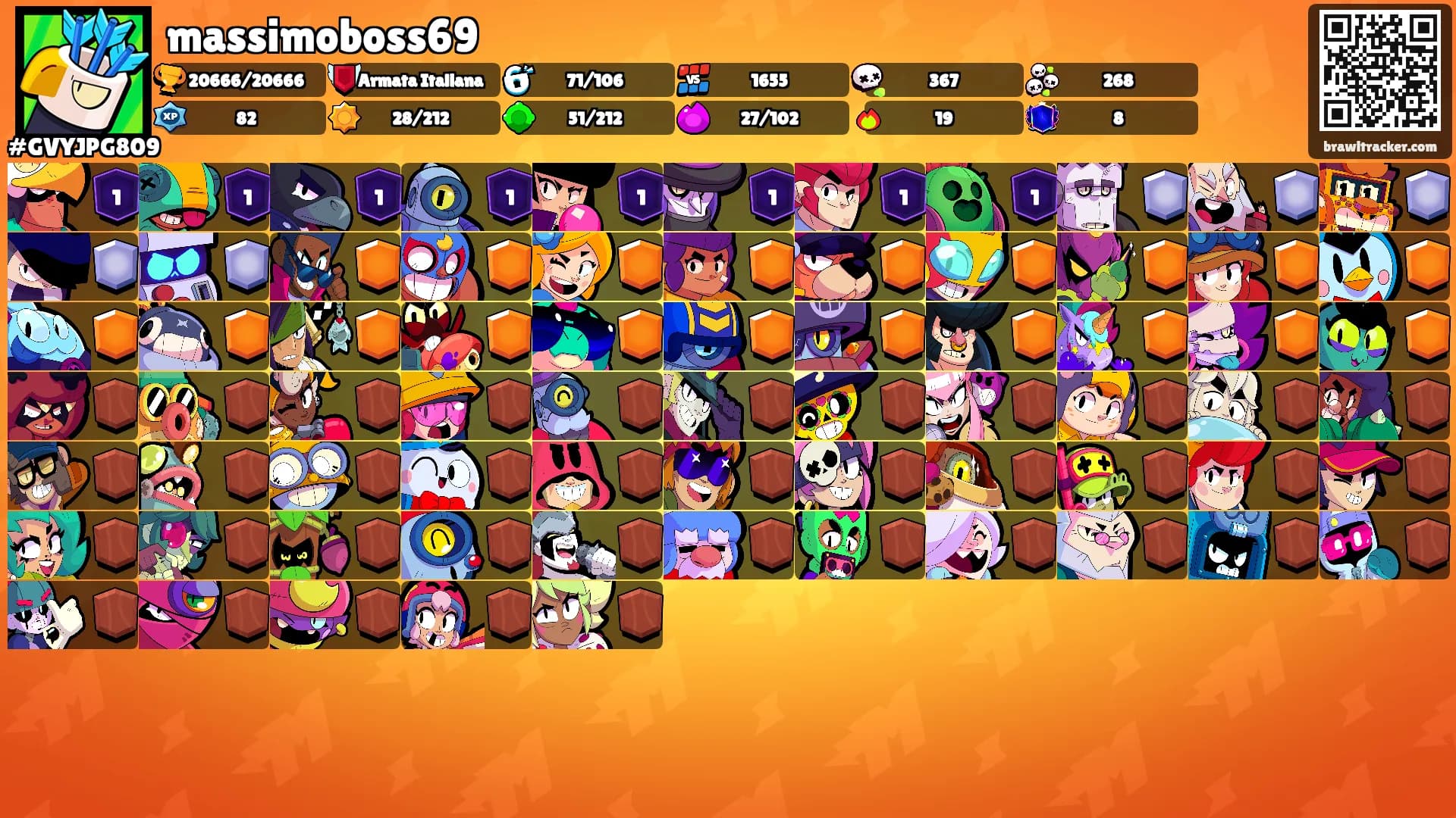 massimoboss69's Ranks