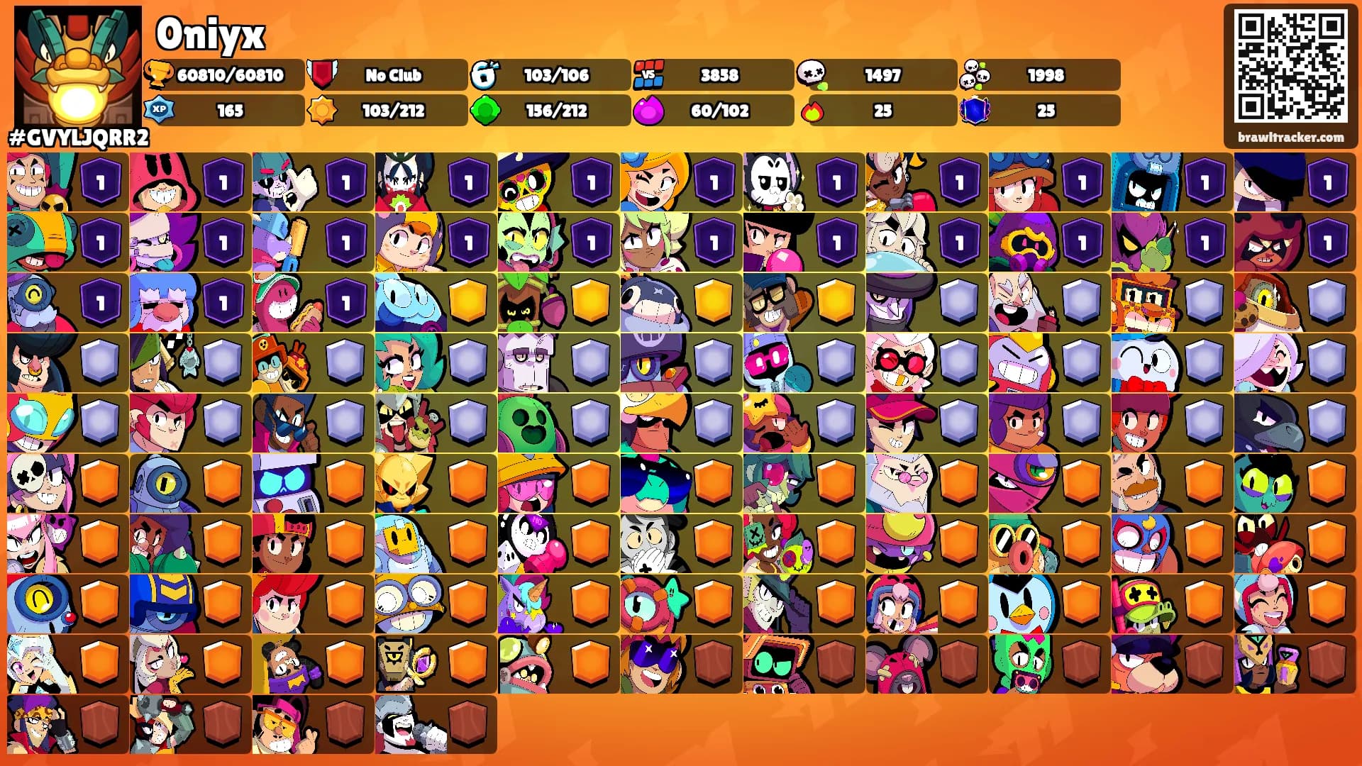0niyx's Ranks