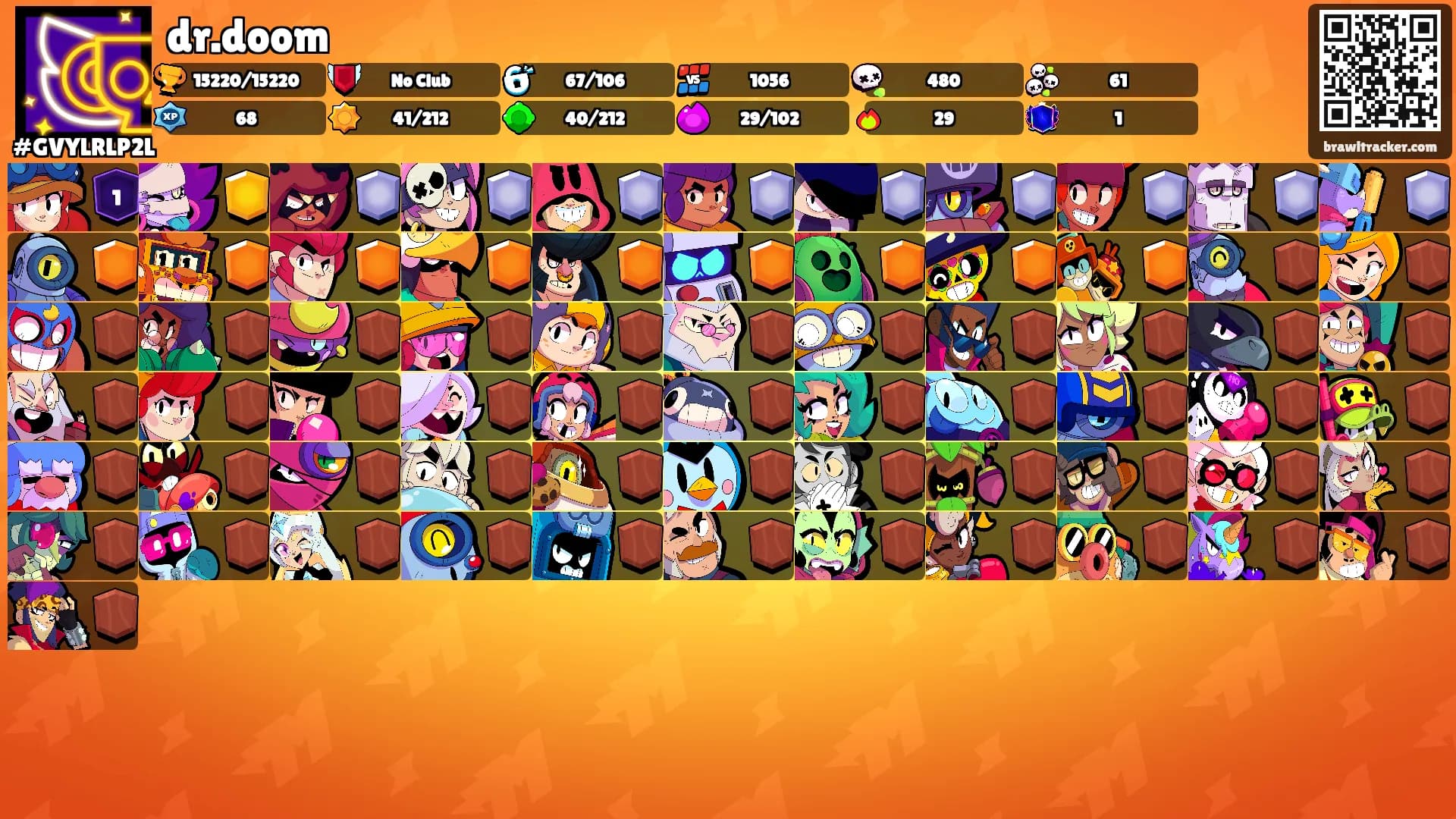 dr.doom's Ranks