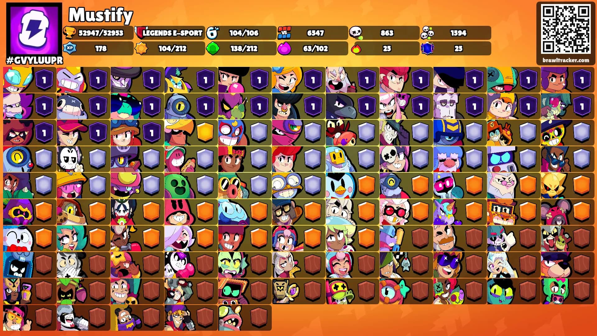 Mustify's Ranks