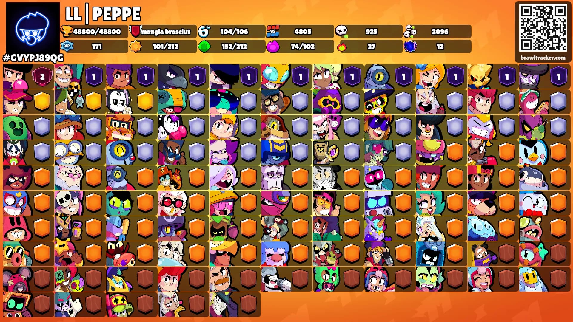 LL|PEPPE's Ranks