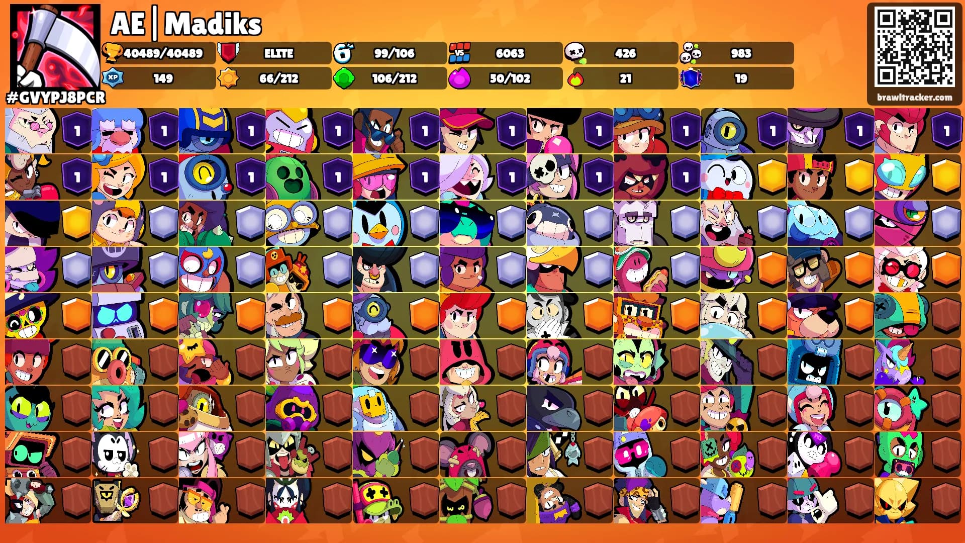 AE|Madiks's Ranks