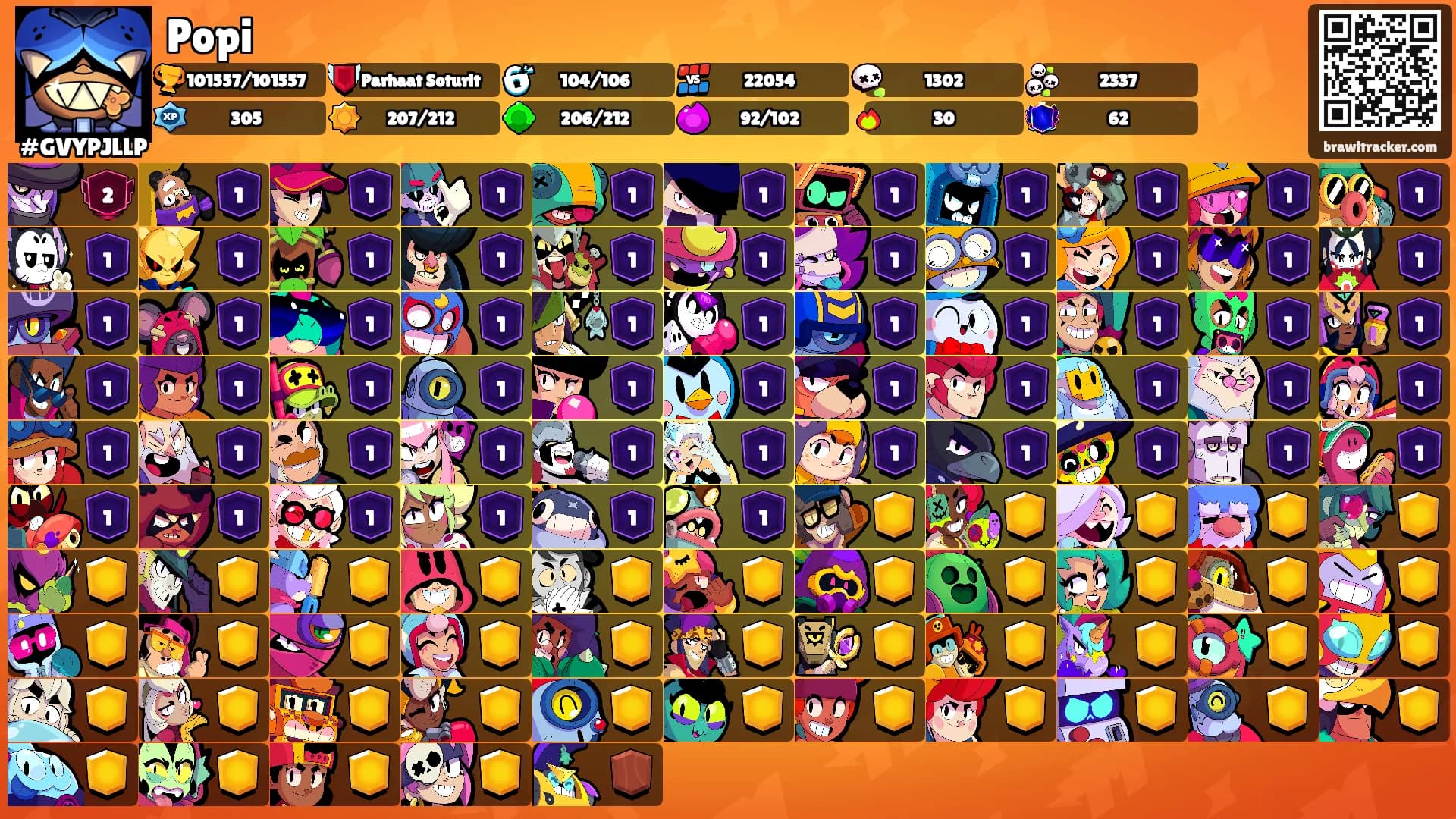 Popi's Ranks