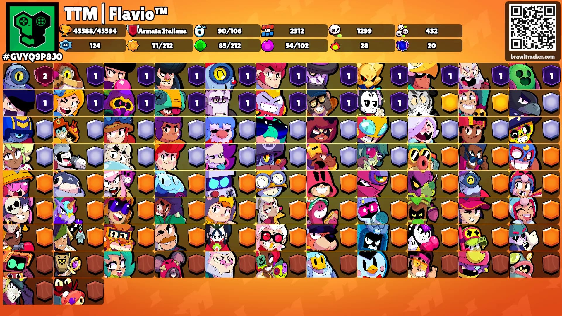 TTM|Flavio™'s Ranks