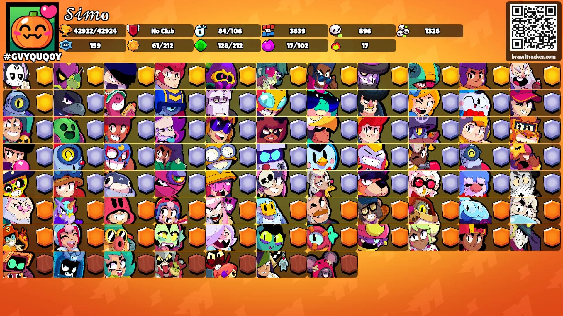 𝒮𝒾𝓂ℴ's Ranks