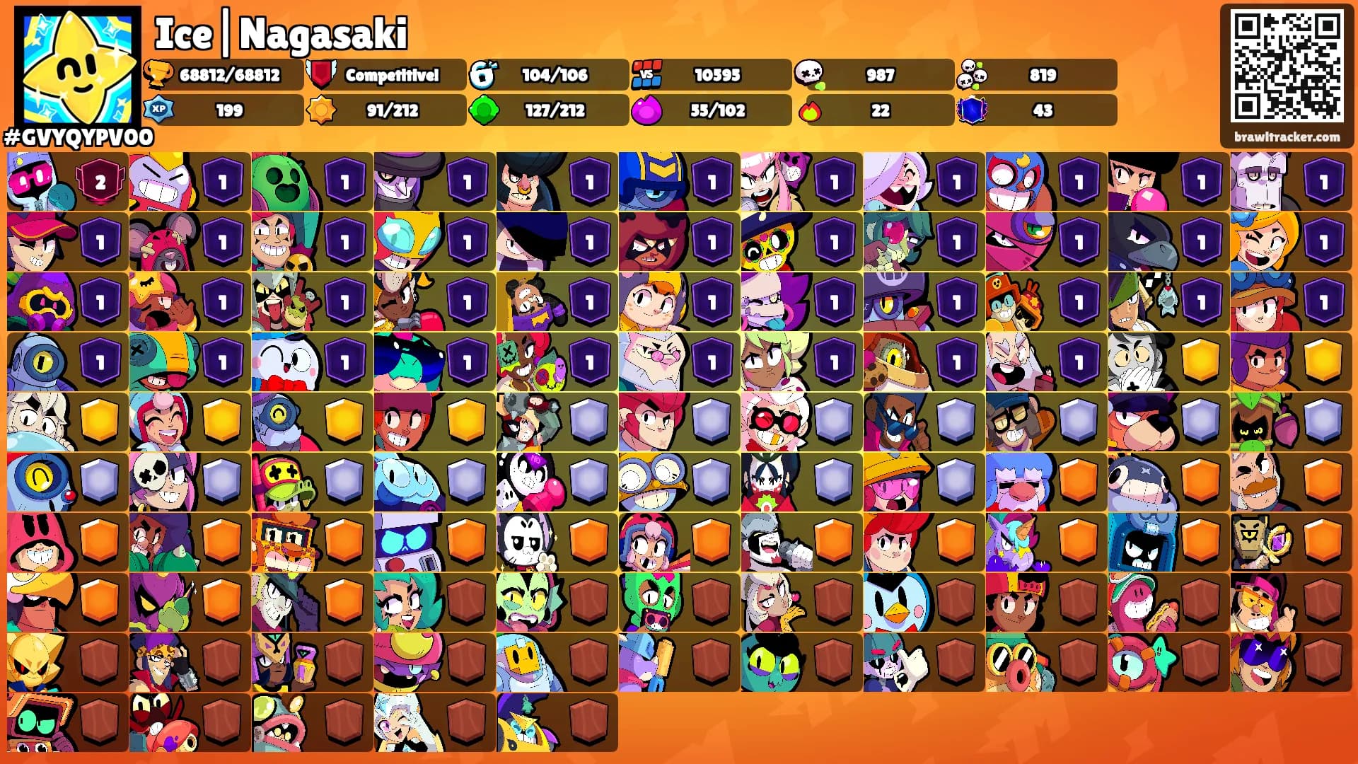 Ice|Nagasaki's Ranks